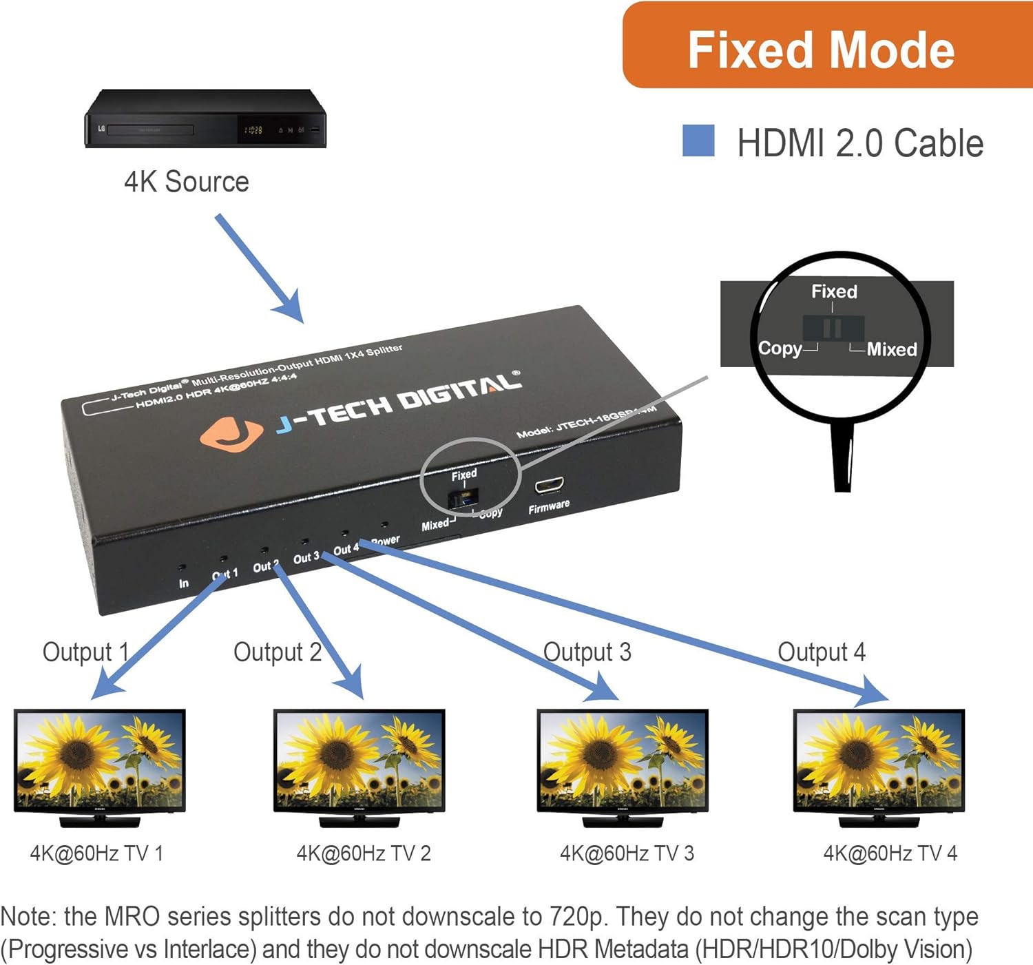 J-Tech Digital Scaler/Multi-Resolution Output (MRO) 18GBps 1x4 HDMI 2.0 Splitter HDR10/Dolby Vision 4K@60Hz 4:4:4 [JTECH-18GSP14M] Pack of 2