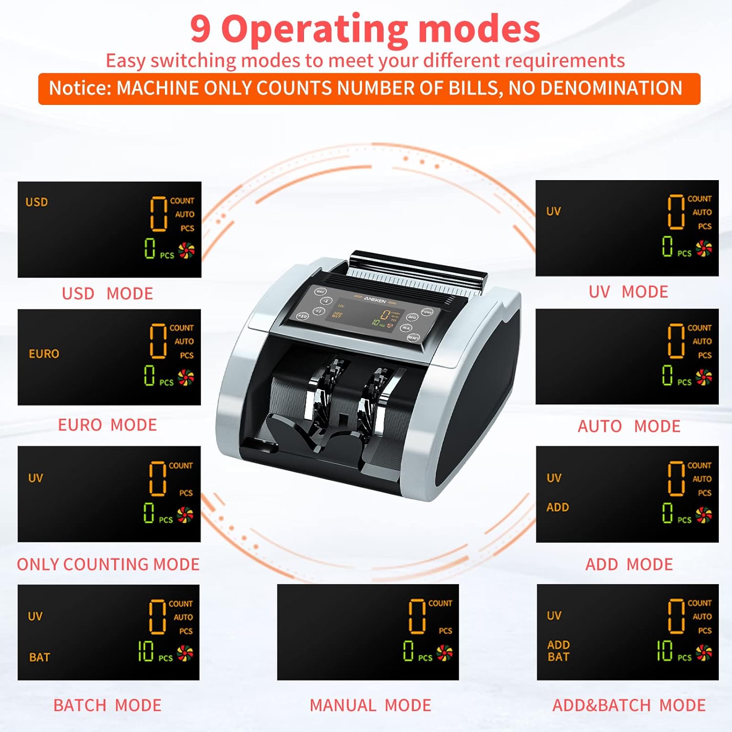 Aneken Upgraded Money Counter with UV/MG/IR/DBL/HLF/CHN Counterfeit Detection - USA/EUR Business Grade Portable Bill Counter with LED Display/Add/Batch Modes, 1,000 Bills/Min