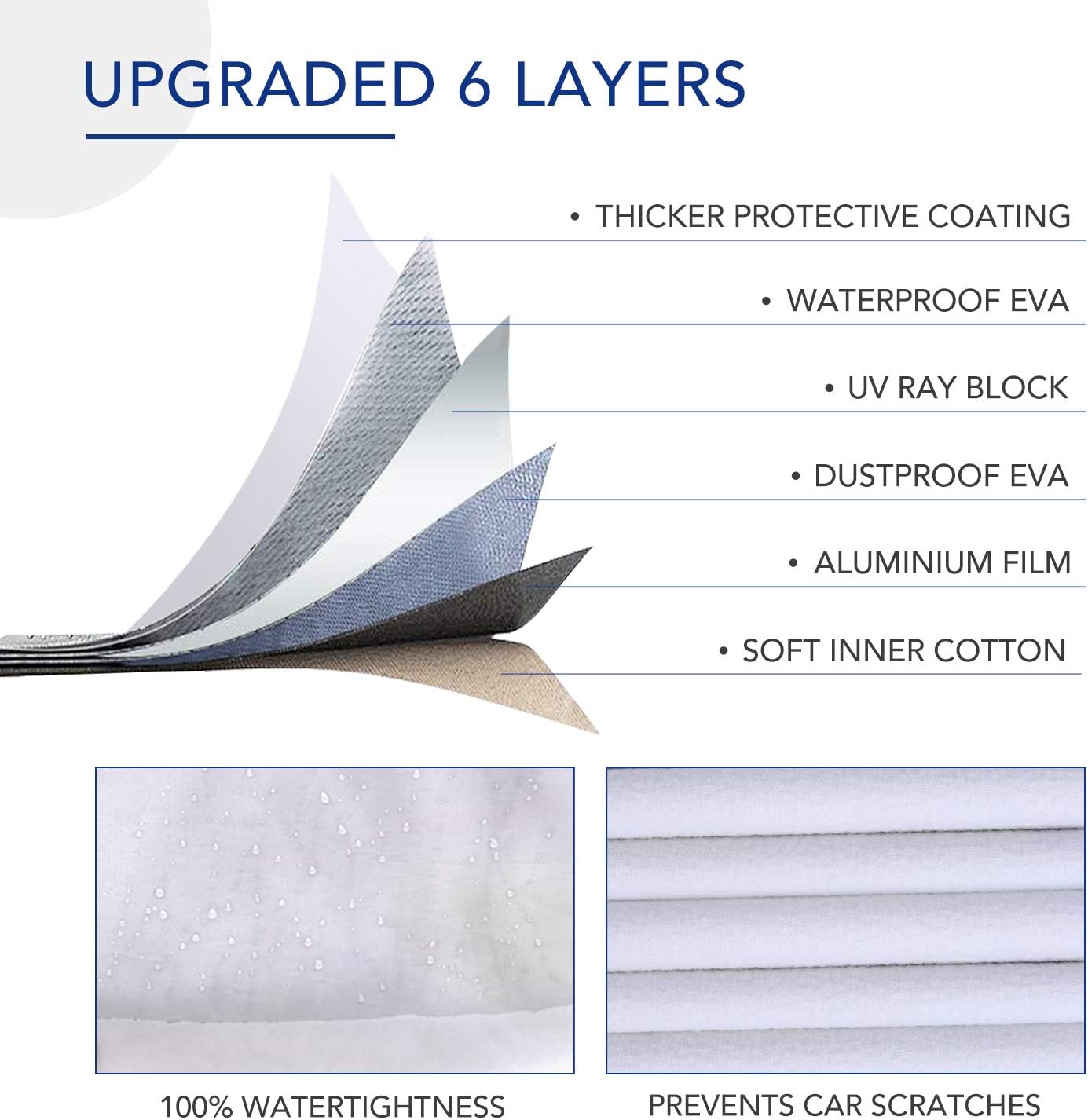 TWING Car Cover Universal Full Car Covers with Zipper Door 6 Layers All Weather Protection Waterproof Windproof Snowproof Dustproof Scratch Resistant UV Protection (fit Sedan up to 185’’) Pack of 2