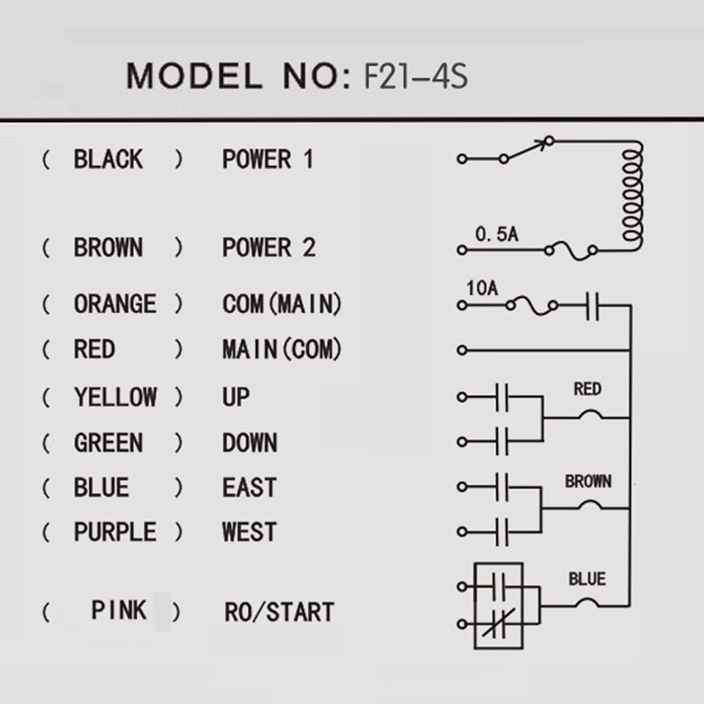 F21-4S Hoist Crane Remote Control Wireless Transmitter AC/DC 65-440V Stop Button 6 Key Switch 2 Transmitter+1 Receiver