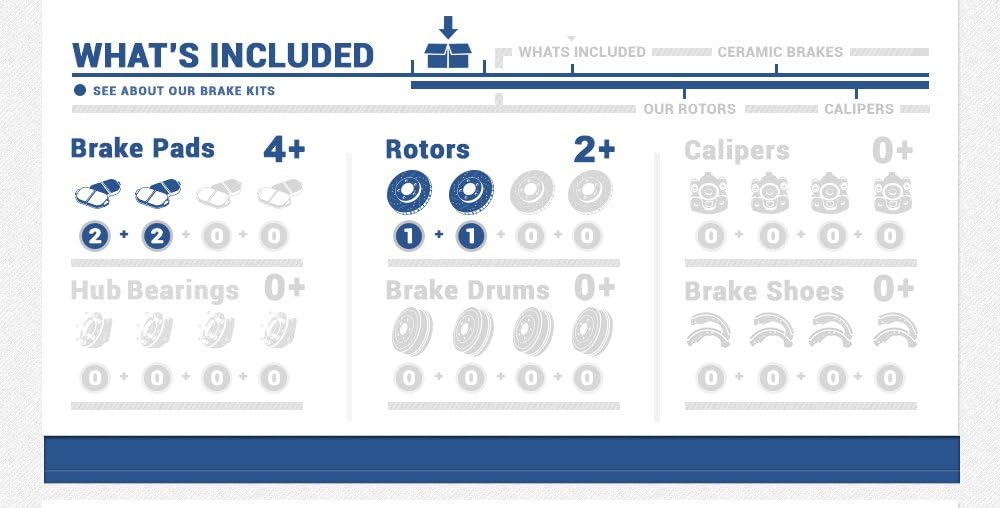 Callahan CDS02021 FRONT 255 mm Premium D/S 4 Lug [2] Brake Disc Rotors + [4] Metallic Brake Pads