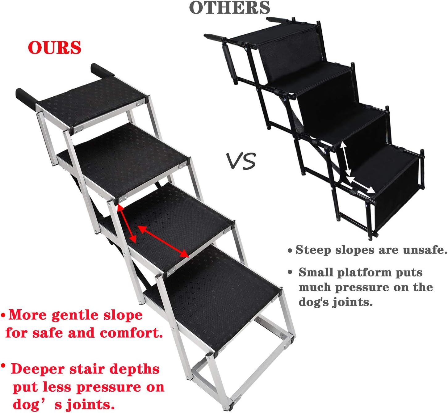 Portable Dog Stairs for Large Dogs, Foldable Aluminum Lightweight Pet Ramps,Accordion Pet Ladder Dog Car Steps with Non-slip Surface for High Beds, Trucks, Cars and SUV, Supports up to 200 lbs