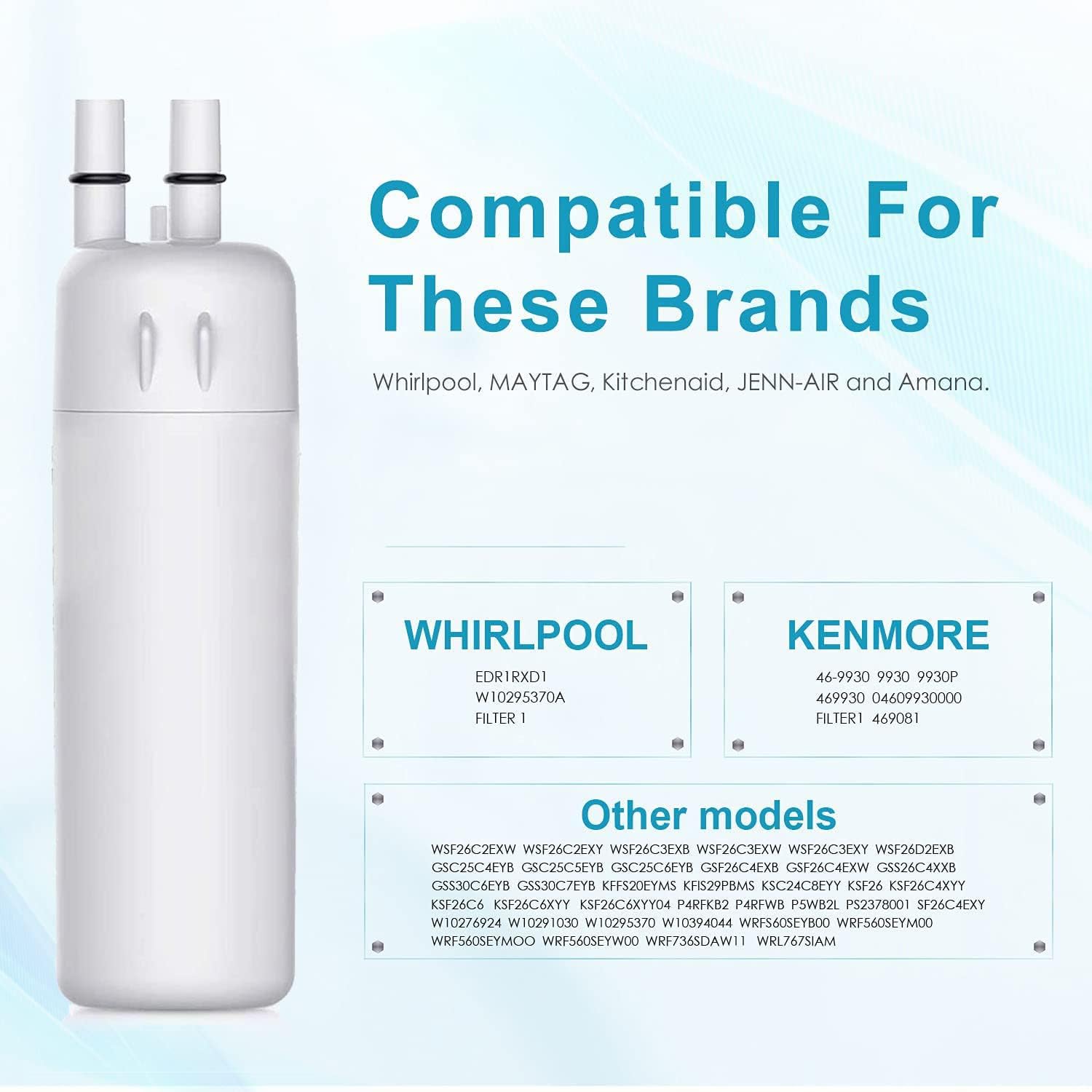 9081 EDR1RXD1 W10295370a WaterFilter Compatible, Replacement for Kenmore 9081 Waterfilter, 46-9081, 46 9930, Filter1, P4RFWB, P8RFWB2L (2-Pack) Pack of 2