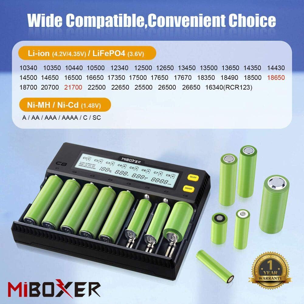 18650 Battery Charger,MiBOXER 8-Bay Smart Charger with Automatic LCD Display,Fast Charge Rechargeable Li-ion LiFePO4 Ni-MH Ni-Cd AA AAA C 21700 26650 13650 16340 18350 18700 RCR123 Pack of 2