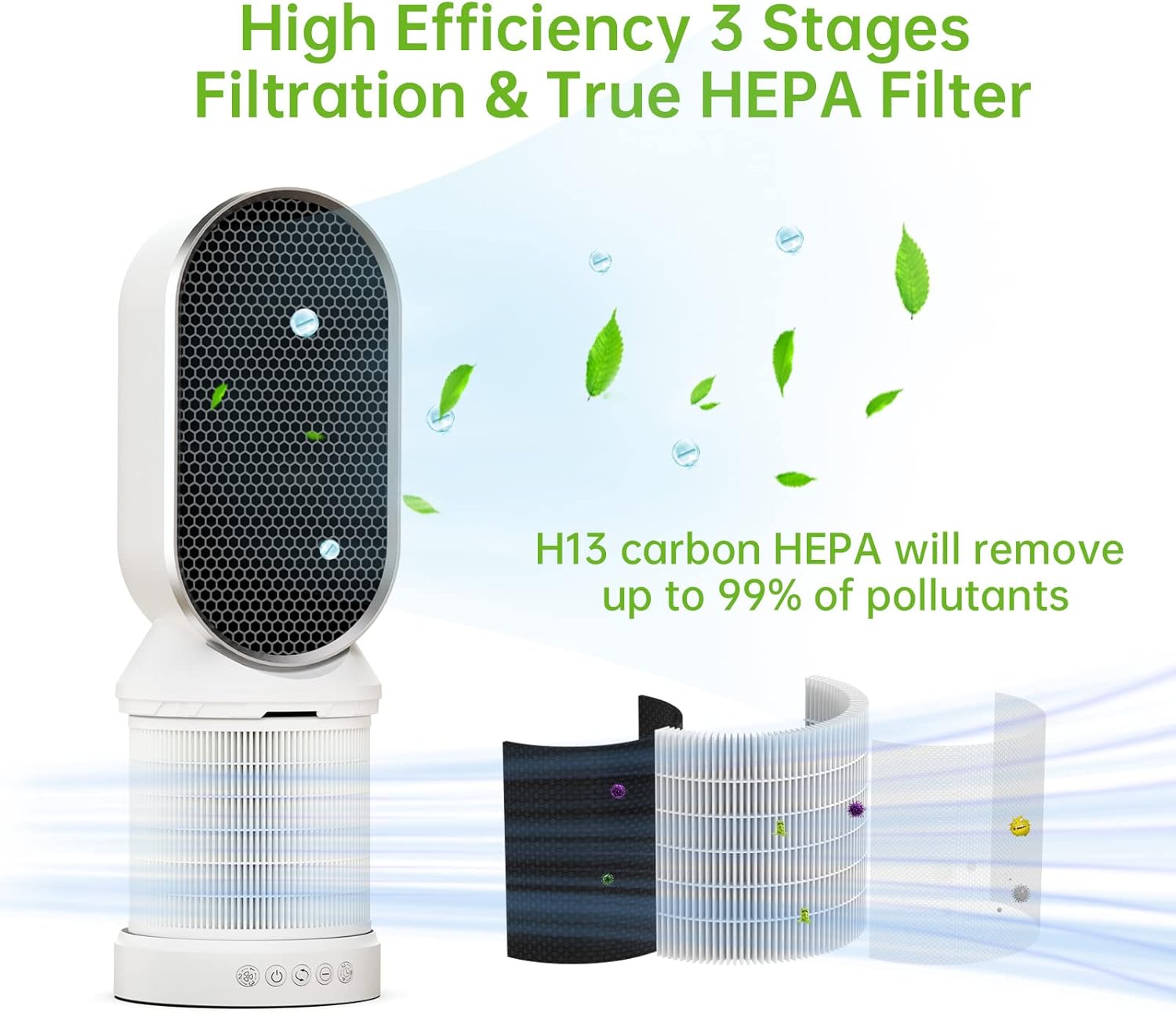 Air Purifier for Home Bedroom QUEENTY Desk Air Purifier for Office Dust Removing Air Purifier Cleaner with True HEPA Filter for Smoker,Home,Pet, Dual Fans Desktop Small Air Purifier Pack of 2