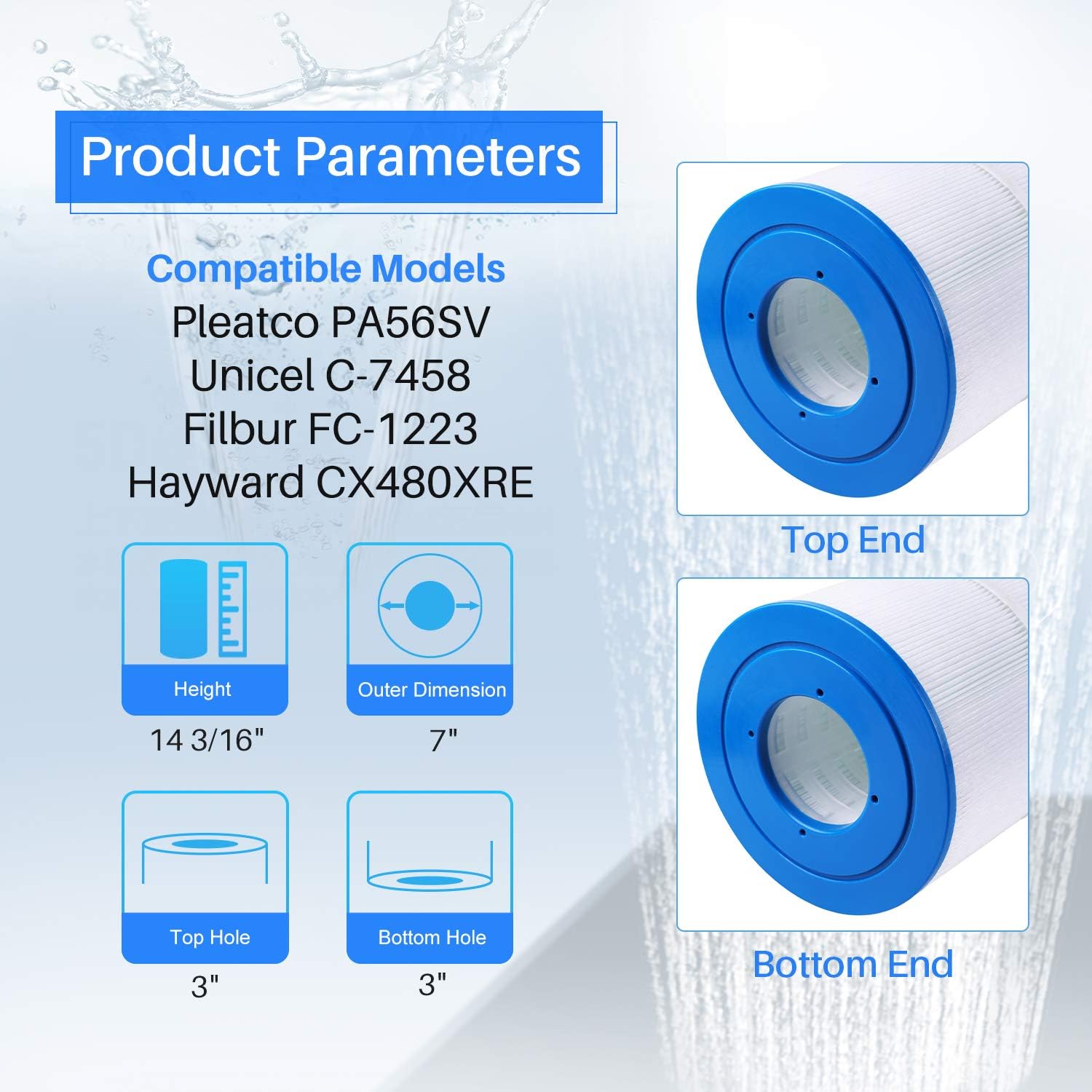 POOLPURE Replacement for Pool Filter Hayward CX480XRE, PA56SV-PAK4, Unicel C-7458, Filbur FC-1223, FC-6420, Hayward SwimClear C2020, C2025, 4X56 sq. ft. Filter Cartridge