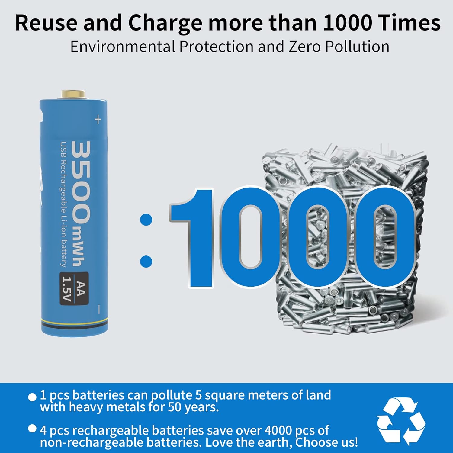 Rechargeable AA Batteries, AAA Batteries,Kmise Lithium-Ion 1.5v 3500 mWh 2000 mAh, 1000 mWh 690 mAh, Over 1000 Cycles, 4-in-1 Micro USB Charging Cable, LED Charge Indicator, 8-Pack Pack of 2