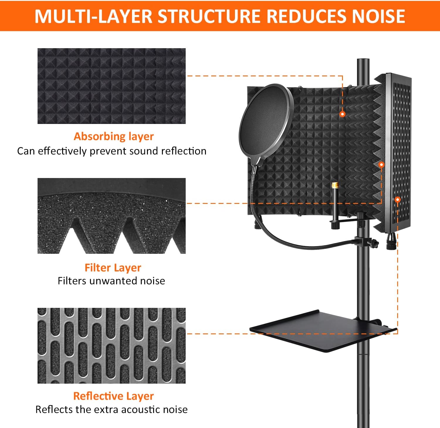 CODN Studio Recording Microphone Isolation Shield with Pop Filter & Tripod Stand, High Density Absorbent Foam to Filter Vocal, Foldable Sound Shield for Blue Yeti and Condenser Microphones