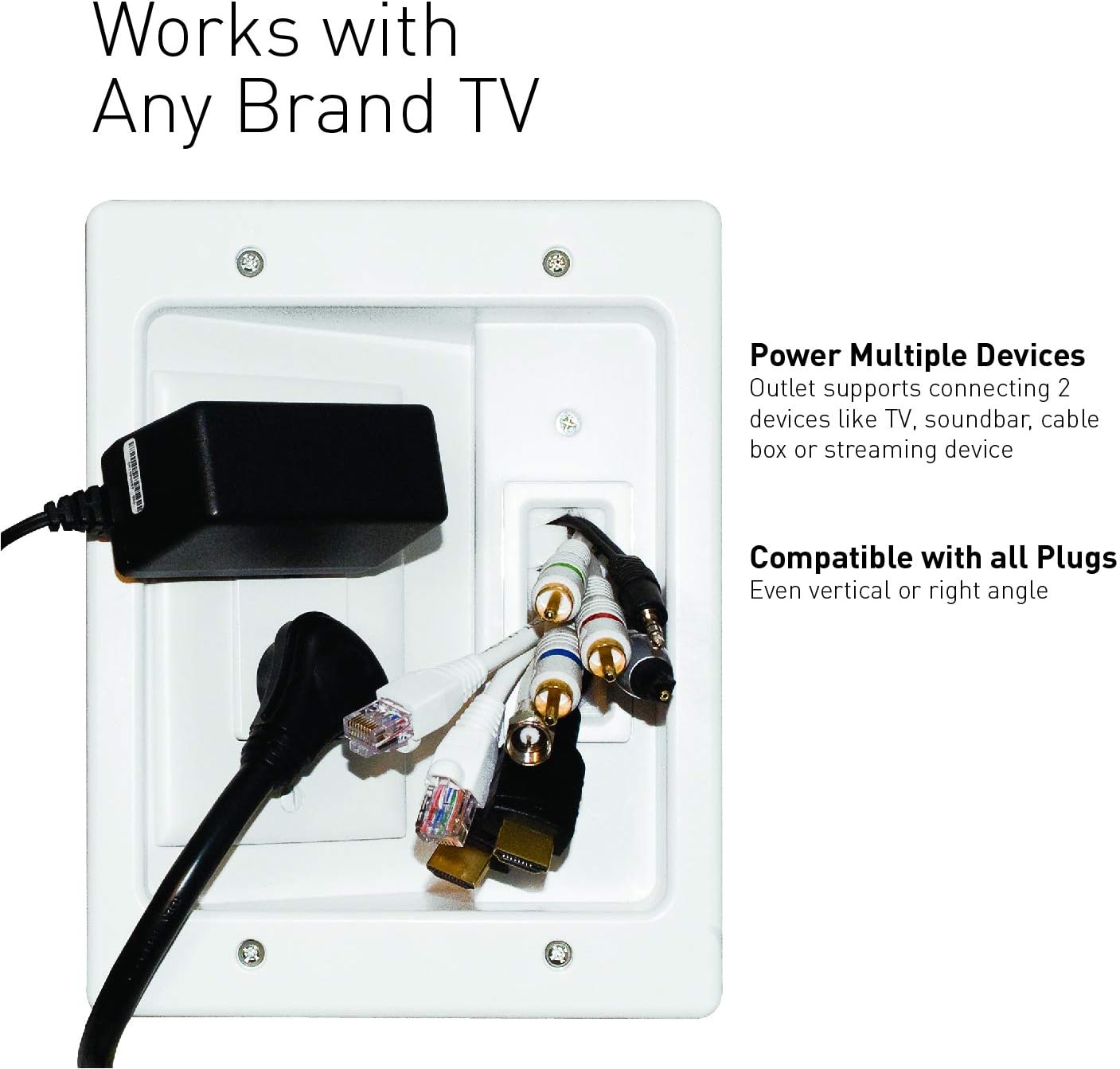 Legrand, Home Office & Theater, In Wall TV Power Kit, HDMI Included, White, 6ft Length, HT22U2WHR6C Pack of 2