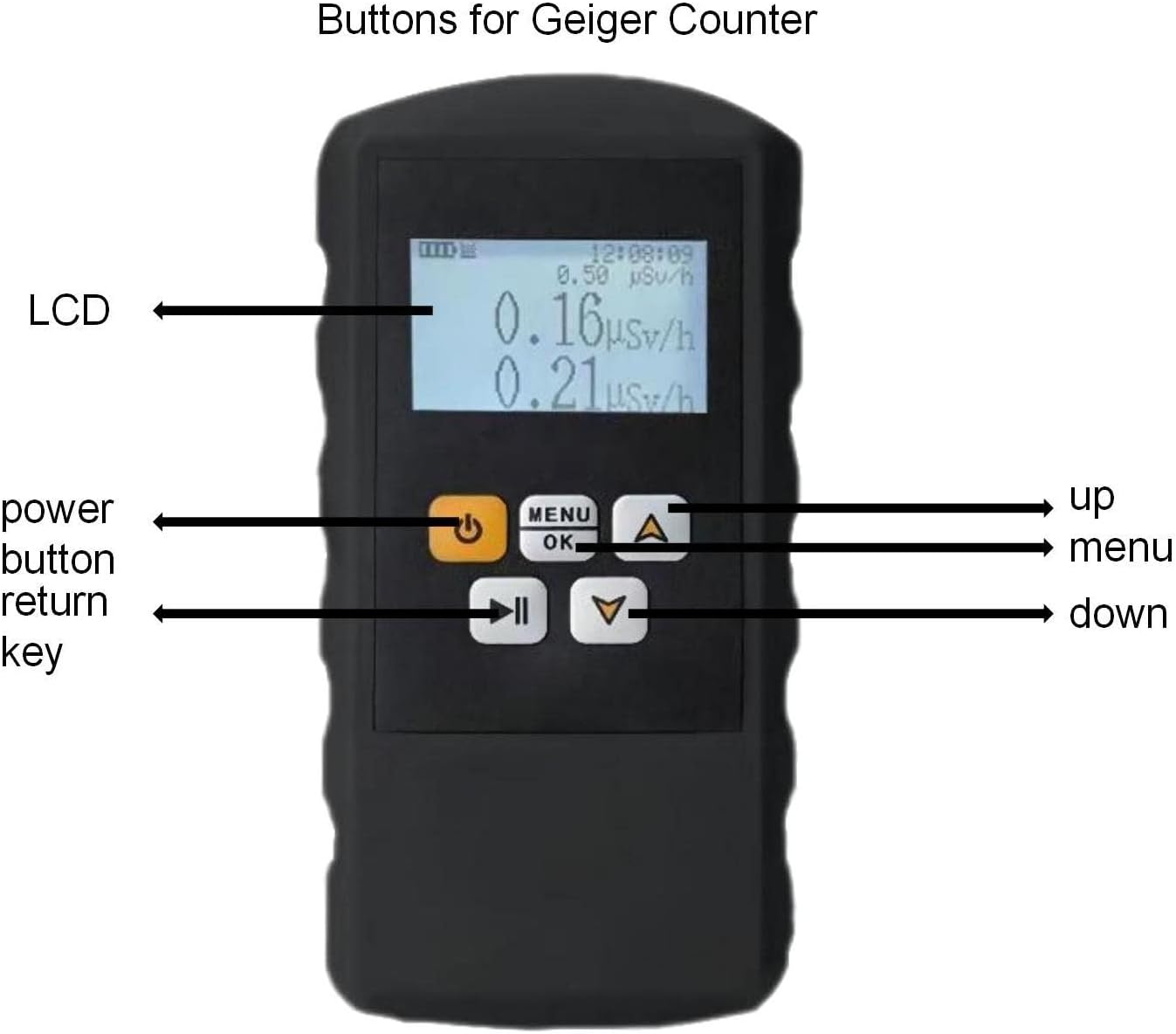 Geiger Counter Nuclear Radiation Detector Beta Gamma X-ray Tester Dosimeter Monitor Marble Detector Meter Portable Dosimeter