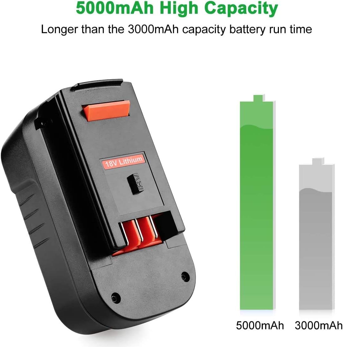 Powilling 5.0Ah 18V Lithium HPB18 Battery Compatible with Black and Decker HPB18 HPB18-OPE 244760-00 A1718 FS18FL FSB18 Firestorm Battery Black and Decker 18 Volt Battery Include Charger Pack of 2