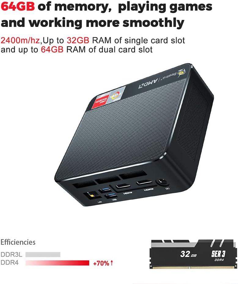 Beelink SER3 Mini PC AMD Ryzen 7 3750H 4C/8T Windows 11 Pro Desktop Computer, 16 GB RAM + 512 GB SSD, Radeon RX Vega 10 Graphics, Dual HDMI and USB-C 4K@60Hz Output, WiFi - BT, Auto Power On