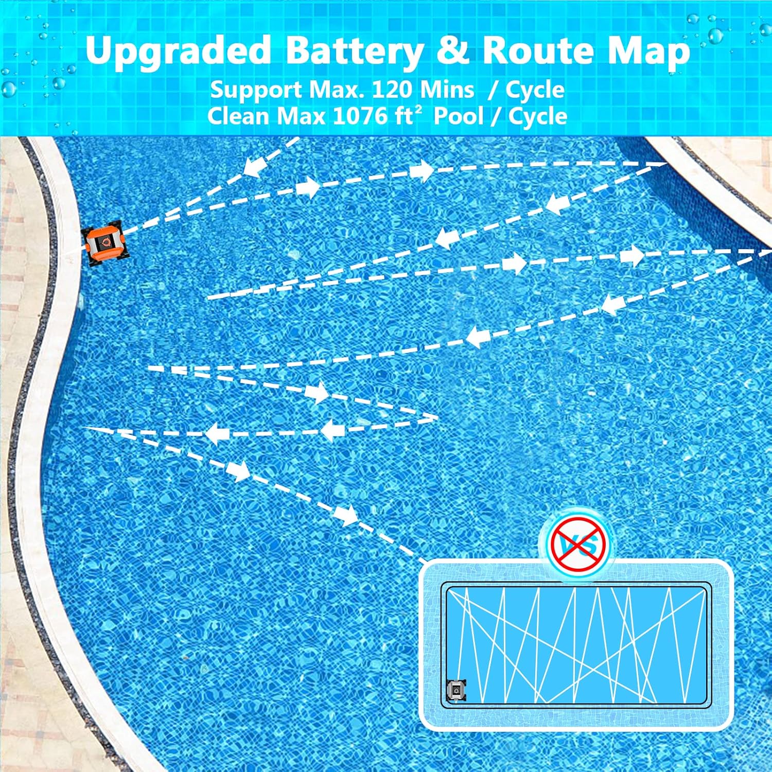 Ofuzzi Cordless Robotic Pool Cleaner, Rechargeable Battery for Max. 120 Mins Runtime, Self-Parking, IPX8 Waterproof Automatic Pool Vacuum, Ideal for All Above/Half Above Ground Pools of Flat Bottom