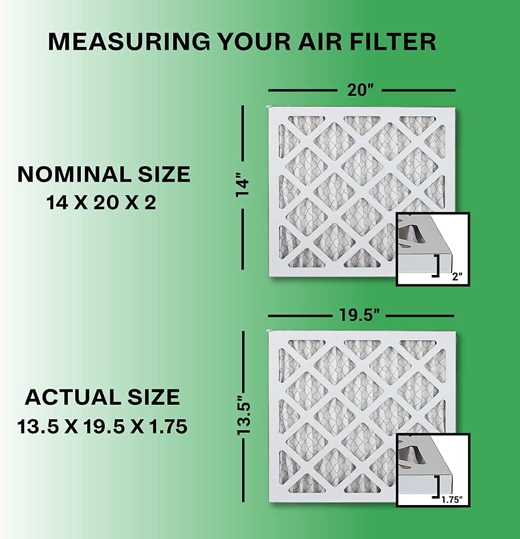 Filterbuy 14x20x2 Air Filter MERV 8, Pleated HVAC AC Furnace Filters (12-Pack, Silver)