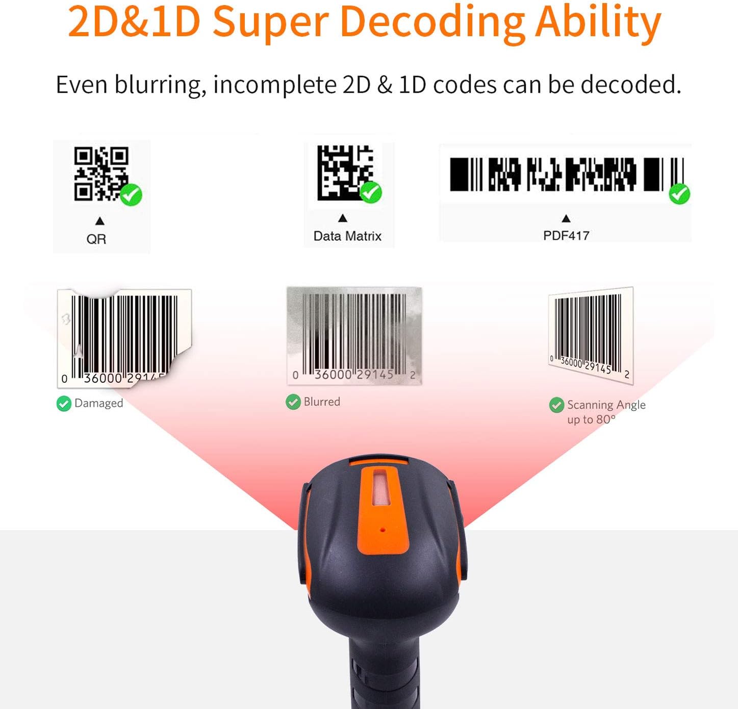 Symcode Bluetooth 2D QR Barcode Scanner with Stand,Industrial Dustproof and Waterproof 3 in 1 Compatible with Bluetooth & 2.4GHz Wireless & Wired Connection with Vibration Alert Pack of 2