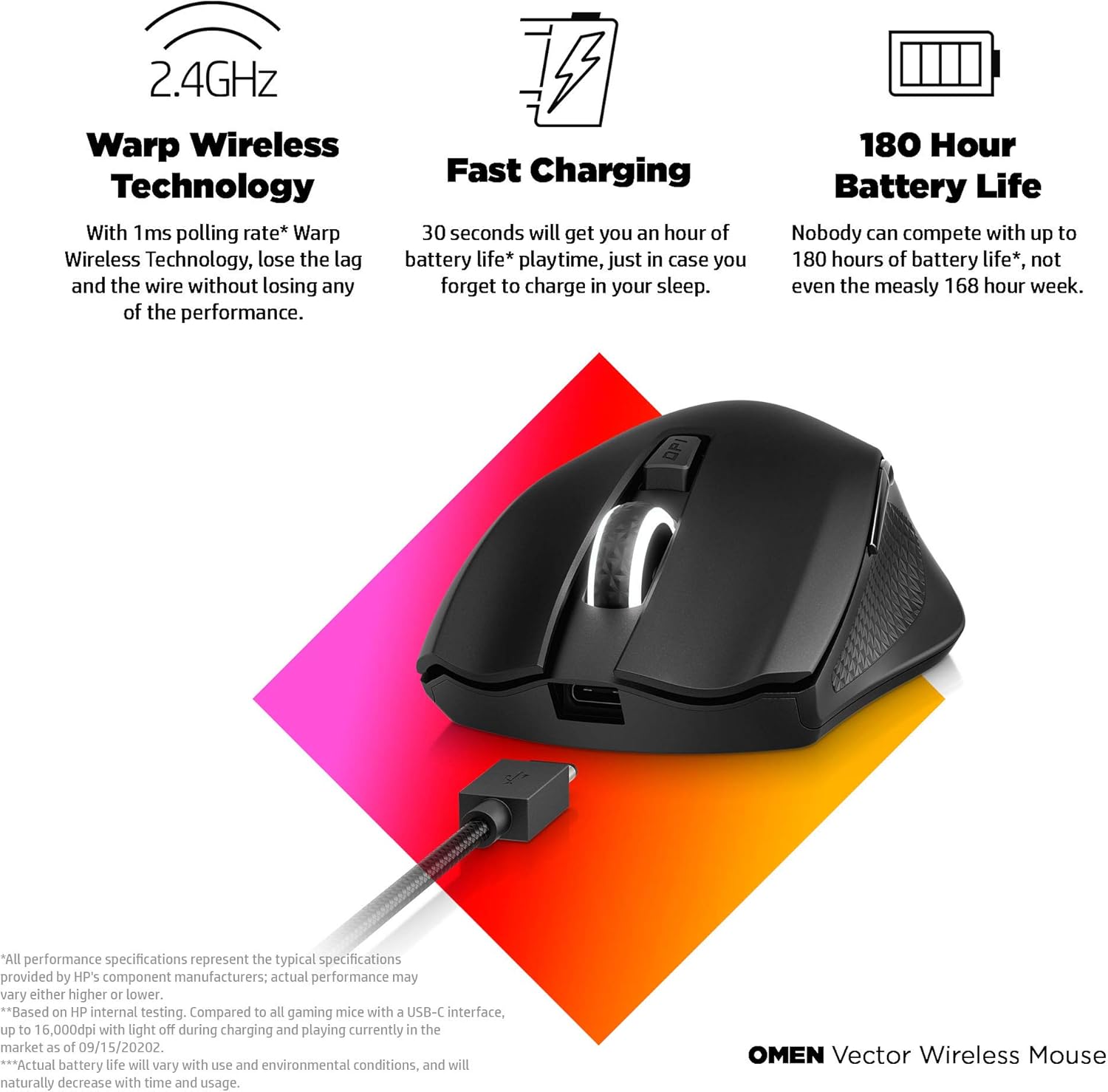 OMEN Vector Wireless Mouse | Gaming Mouse with Warp Wireless Technology and Ultra-Fast USB-C Charging | Mouse with Esports Grade Sensor and Ergonomic Design | DPI Range 100-16,000 | (2B349AA) Pack of 2