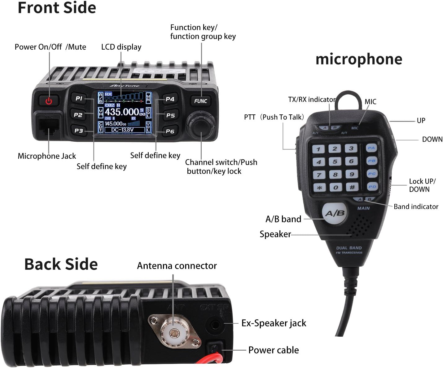 AnyTone AT-778UV Dual Band Transceiver Mobile Radio VHF/Uhf Two Way Radio