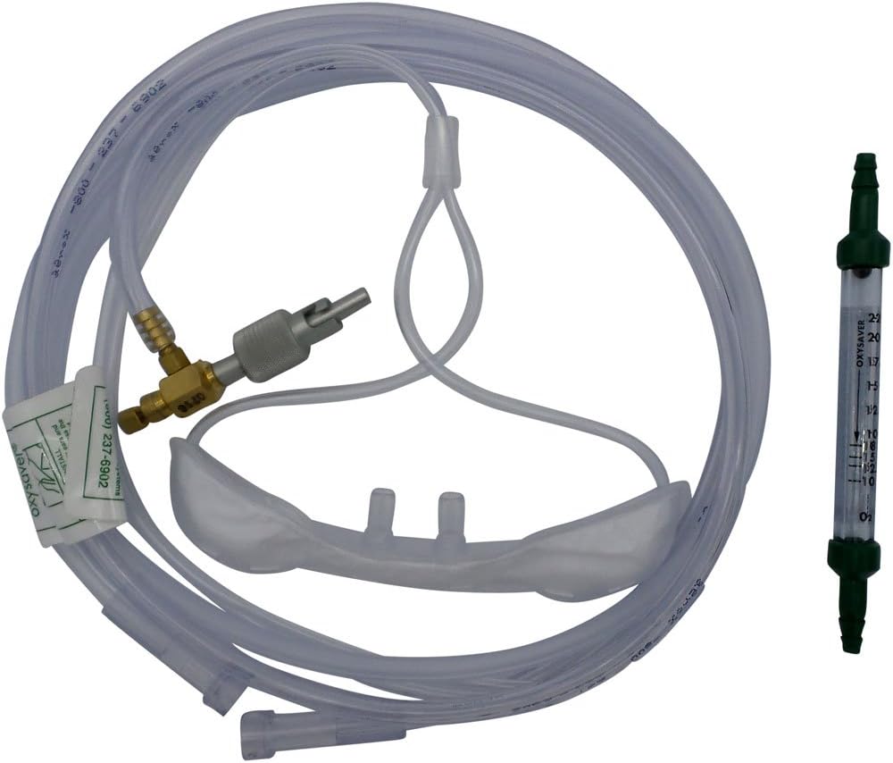 Aerox Retrofit Kit SCT Fitting Rk-sc