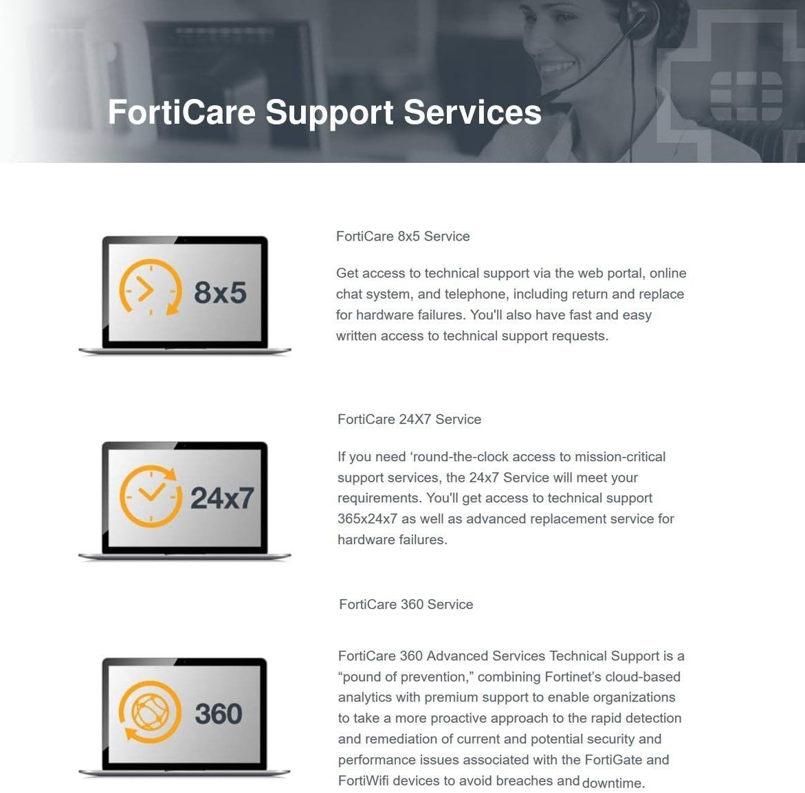 Fortinet FortiGate-60E License 1 YR 24X7 FortiCare UTM Protection FC-10-0060E-950-02-12