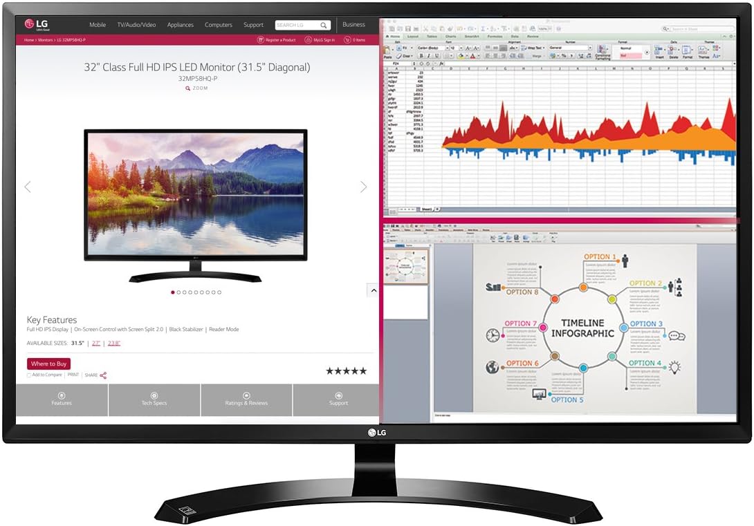 LG 32ML600M-B 32” Inch Full HD IPS LED Monitor with HDR 10 - Black
