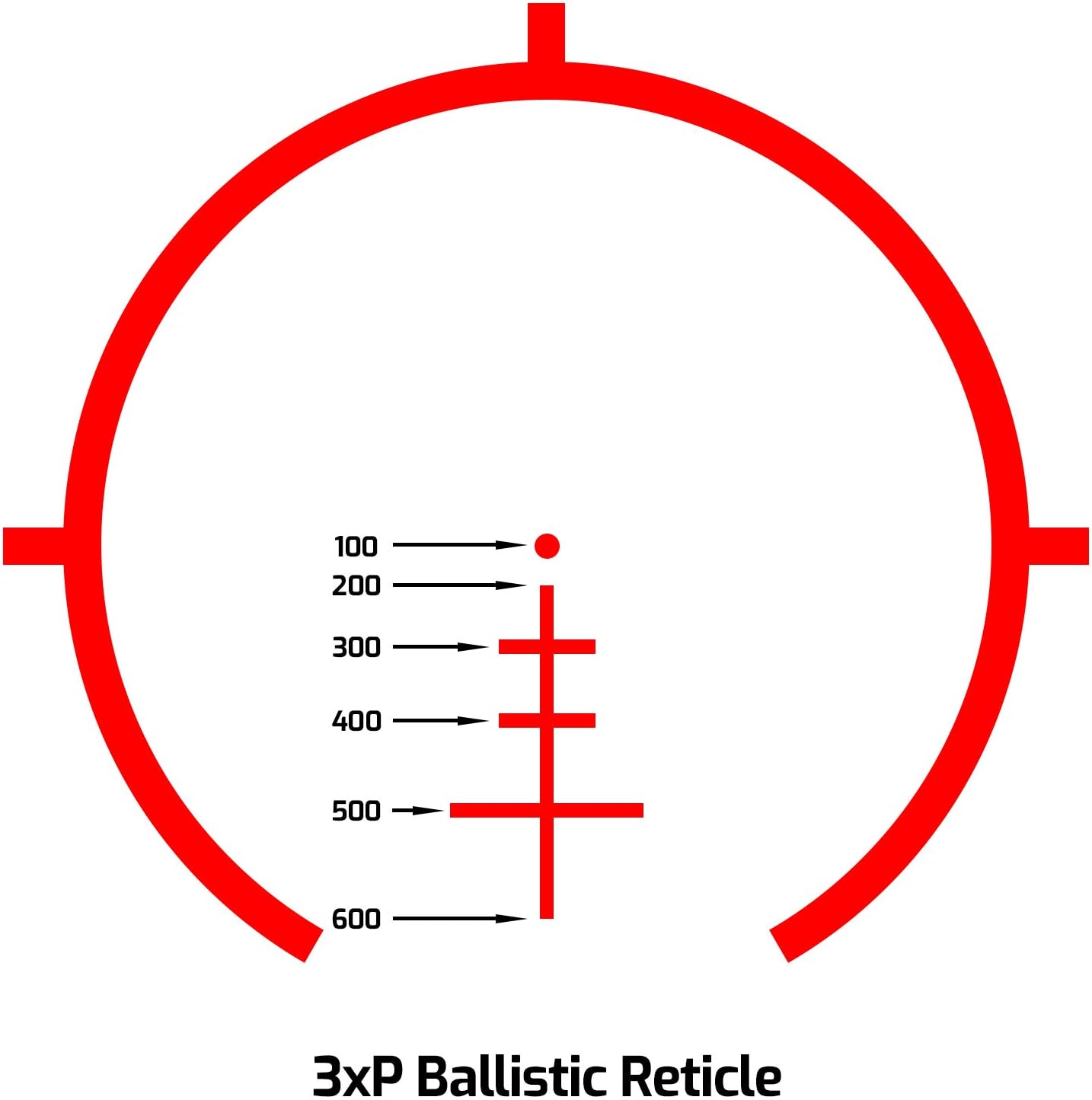 AT3™ 3XP + ARO Combo Kit – Includes 3X Prism Scope & Micro Red Dot Reflex Sight