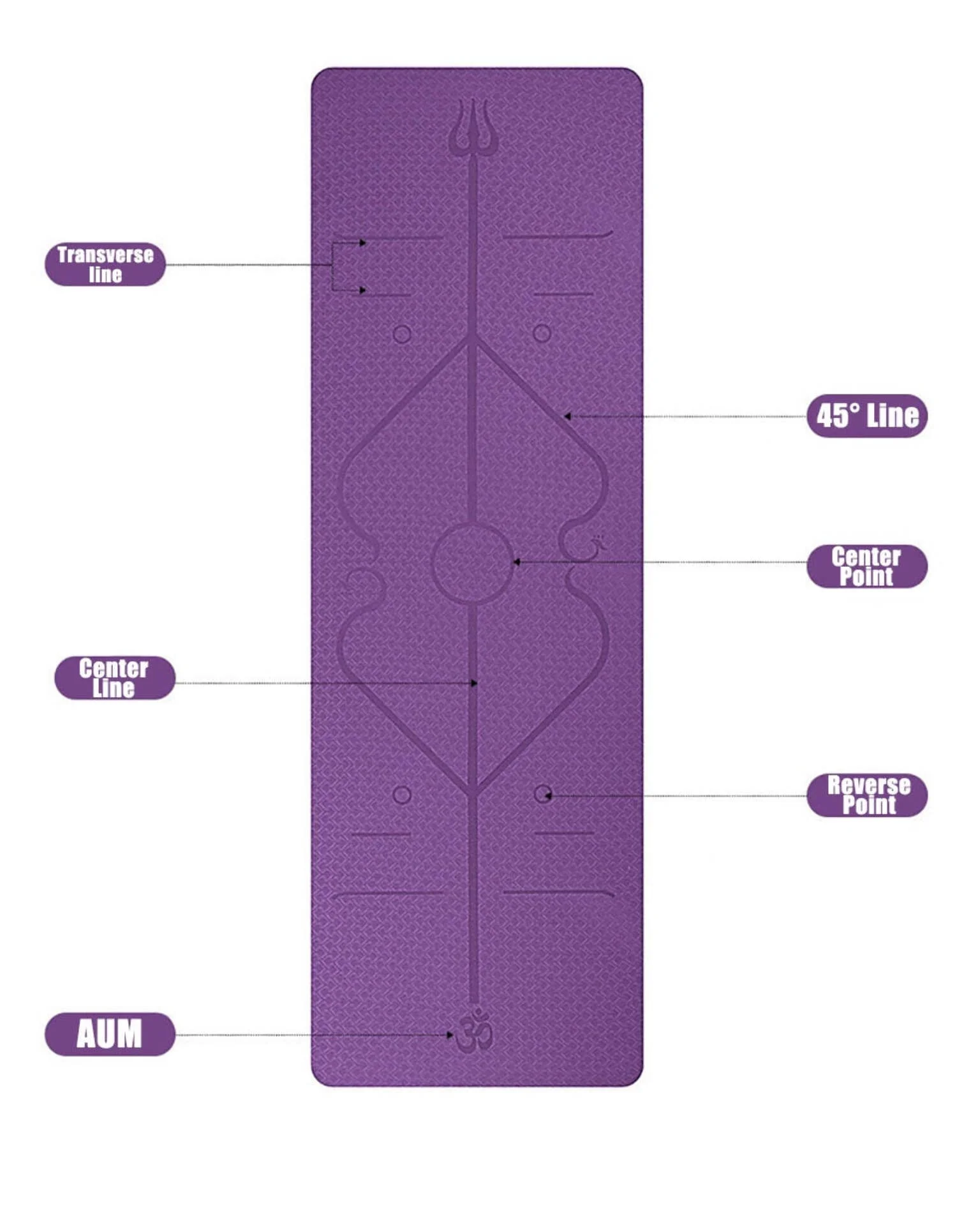 1830x610x6mm Non-Slip Yoga Mat