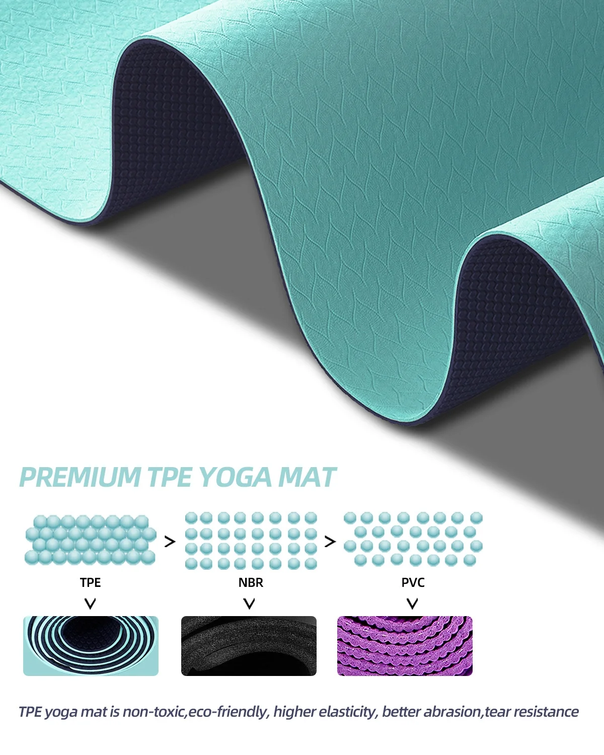1/4 Inch Extra Thick Non Slip Yoga Mat TPE Double-Sided Fitness Mat for Yoga,Pilates,Workout,Cyan