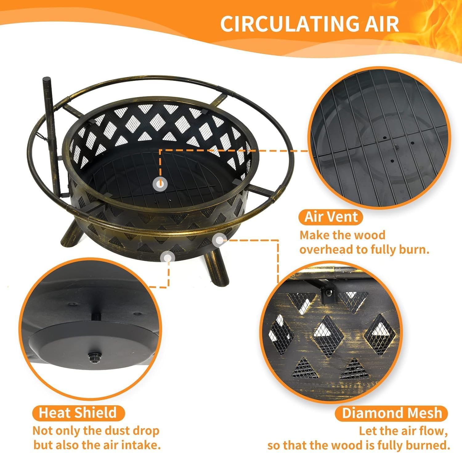 30 Inch Outdoor Fire Pit with Spark Screen & Cooking Grate - Large Round Steel Firepits for Patio, Backyard & Garden - Includes Poker for Wood Burning & Camping Use