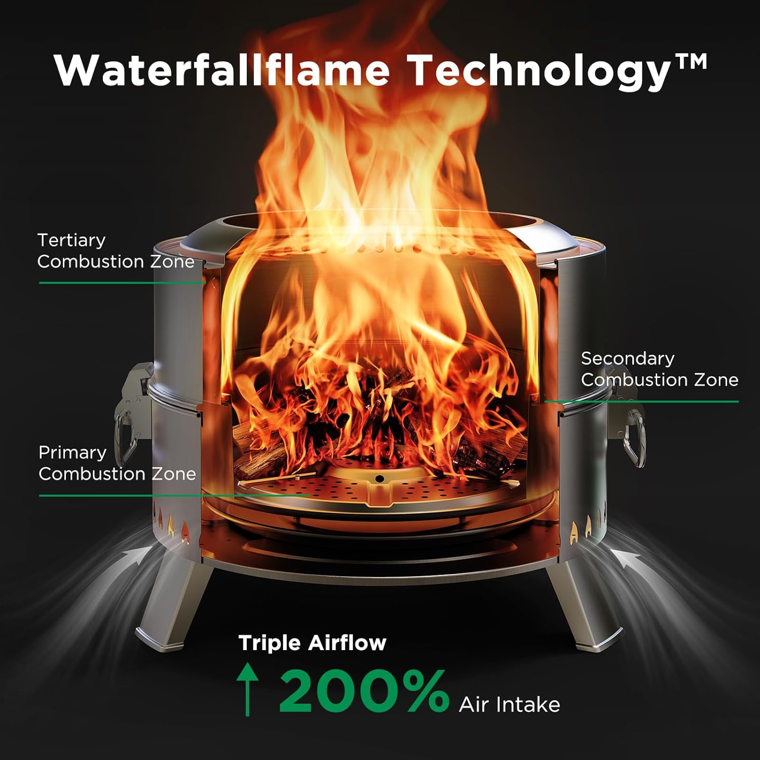 CIAYS Smokeless Firepit, 21 Inch Fire Pit for Outside with Patented Technology, Large Fire Pit for Patio with Steel Grill Rack, Fire Poker, and Bag, Easy Setup and Storage, Wood Burning