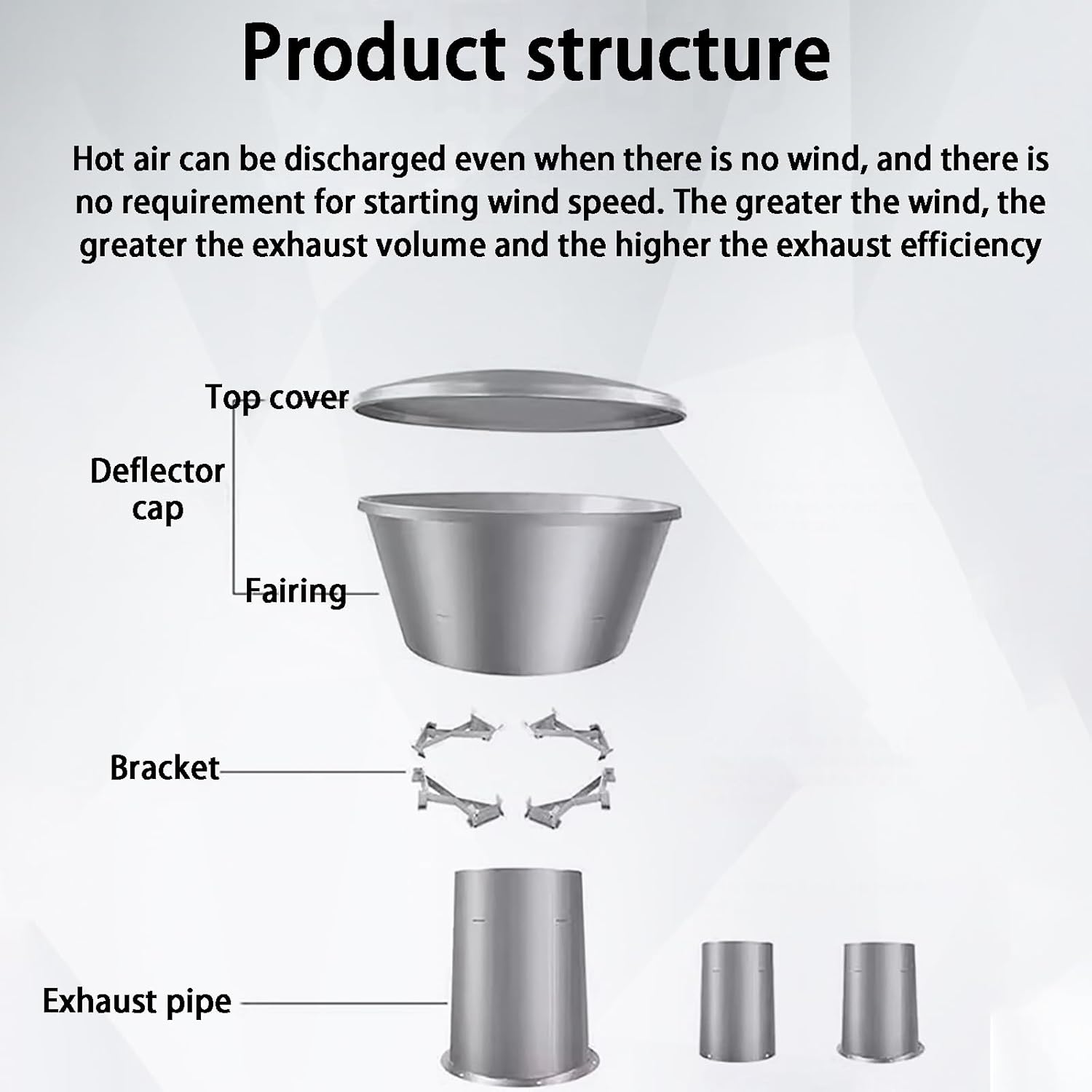 304 Stainless Steel Chimney Cap - Rain Cover and Windproof Design, Round Flue Pipe Exhaust Hood Protector for Outdoor Air Ventilation and Range Hood Applications (400mm)