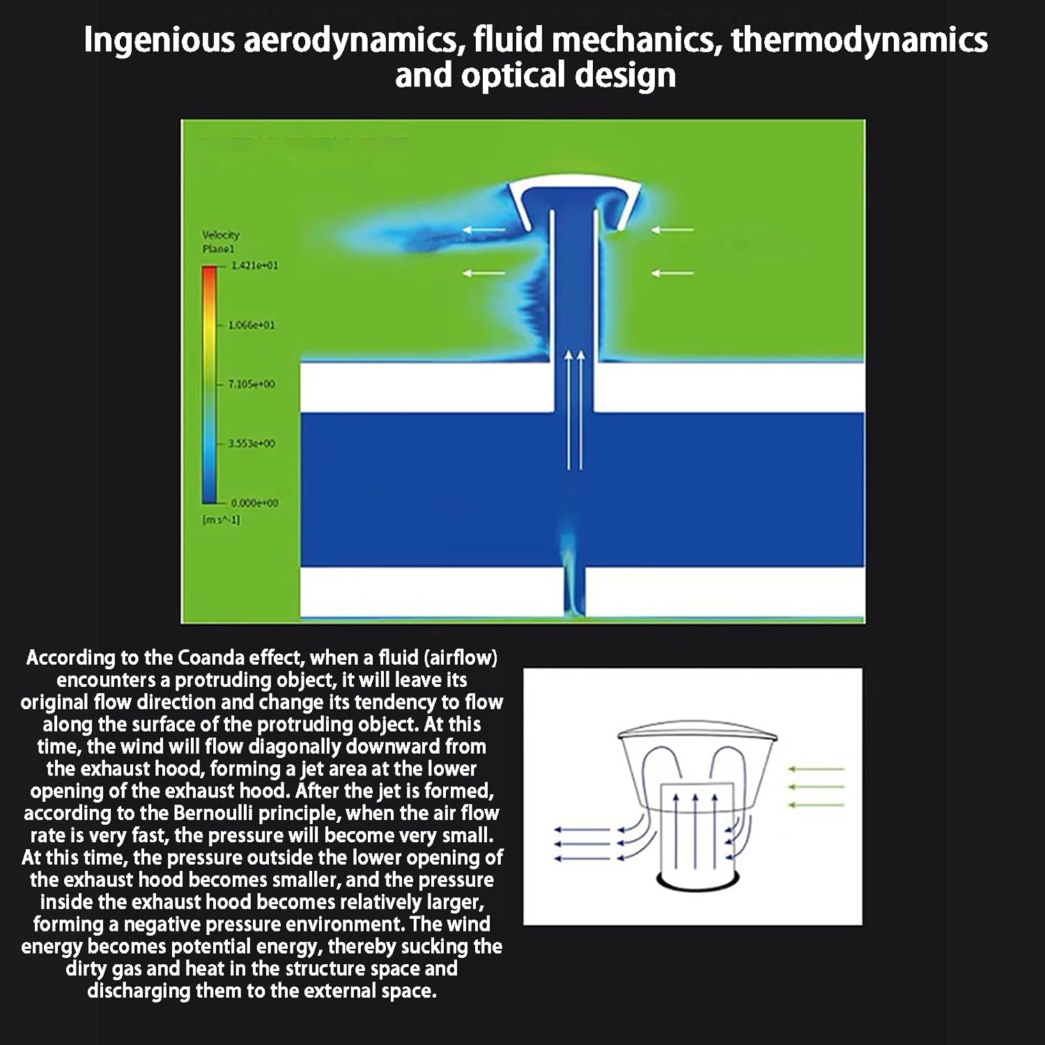 304 Stainless Steel Chimney Cap - Rain Cover and Windproof Design, Round Flue Pipe Exhaust Hood Protector for Outdoor Air Ventilation and Range Hood Applications (400mm)