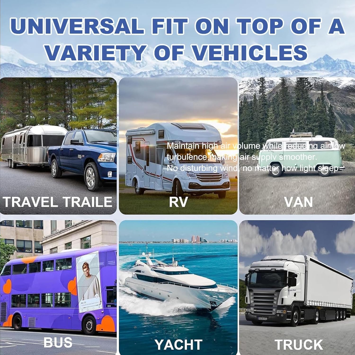 12v/24v Rv Air Conditioner, Truck/Car Electric Roof Ac-Only Cooling/Cooling+Heating,Light & Portable,Minimum Opening Size: 25 * 41cm,Working Area: 6-8 Square Meters In The Cab,WhiteCool+Heat24v