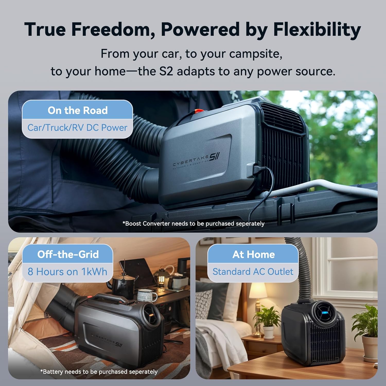 Portable Camping Air Conditioner, 5100 BTU Cooling and 6100 BTU Heating, 8 Hours on 1kWh, 4 Core Modes with 3 Adjustment, Ideal for Tent, Camping, RV, Boat and Fishing