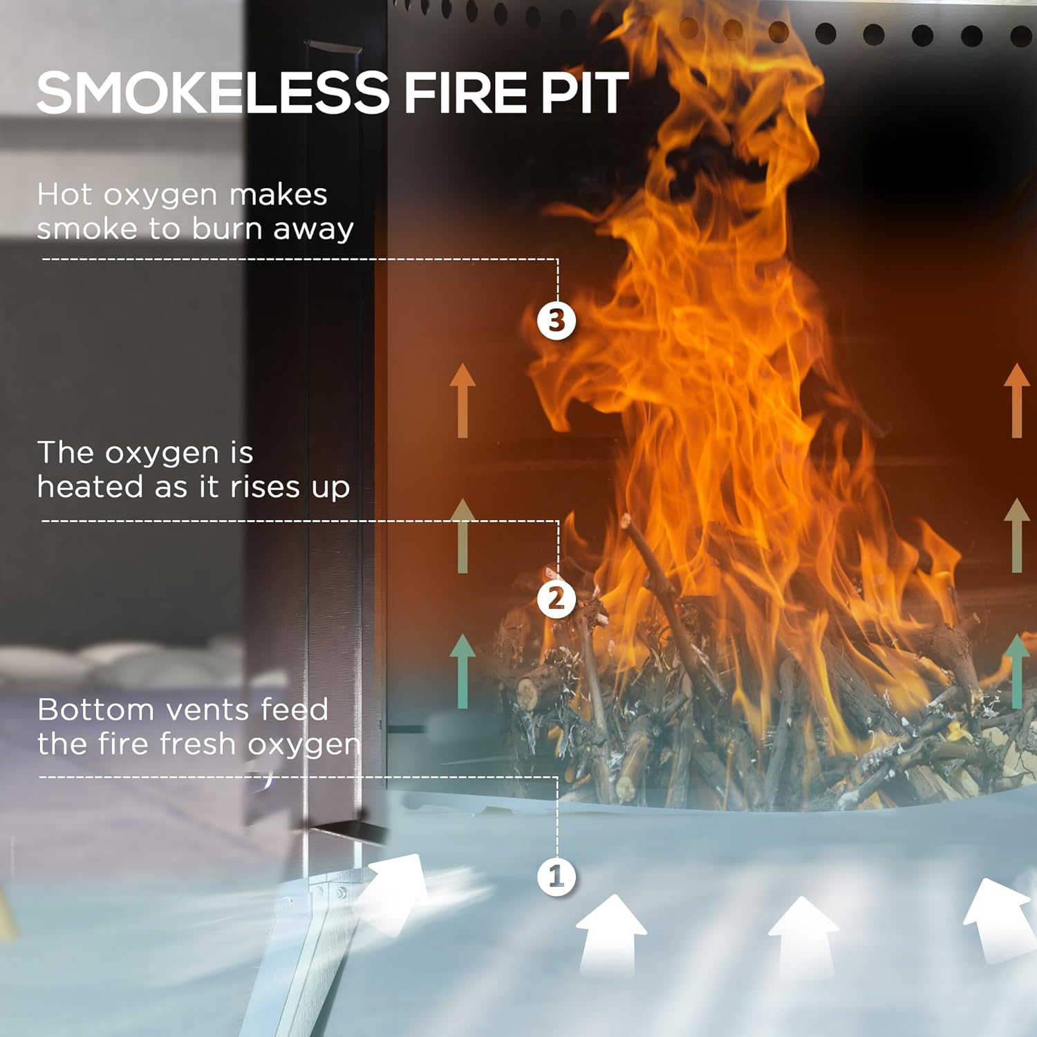 2-in-1 Smokeless Fire Pit, BBQ Grill, 19