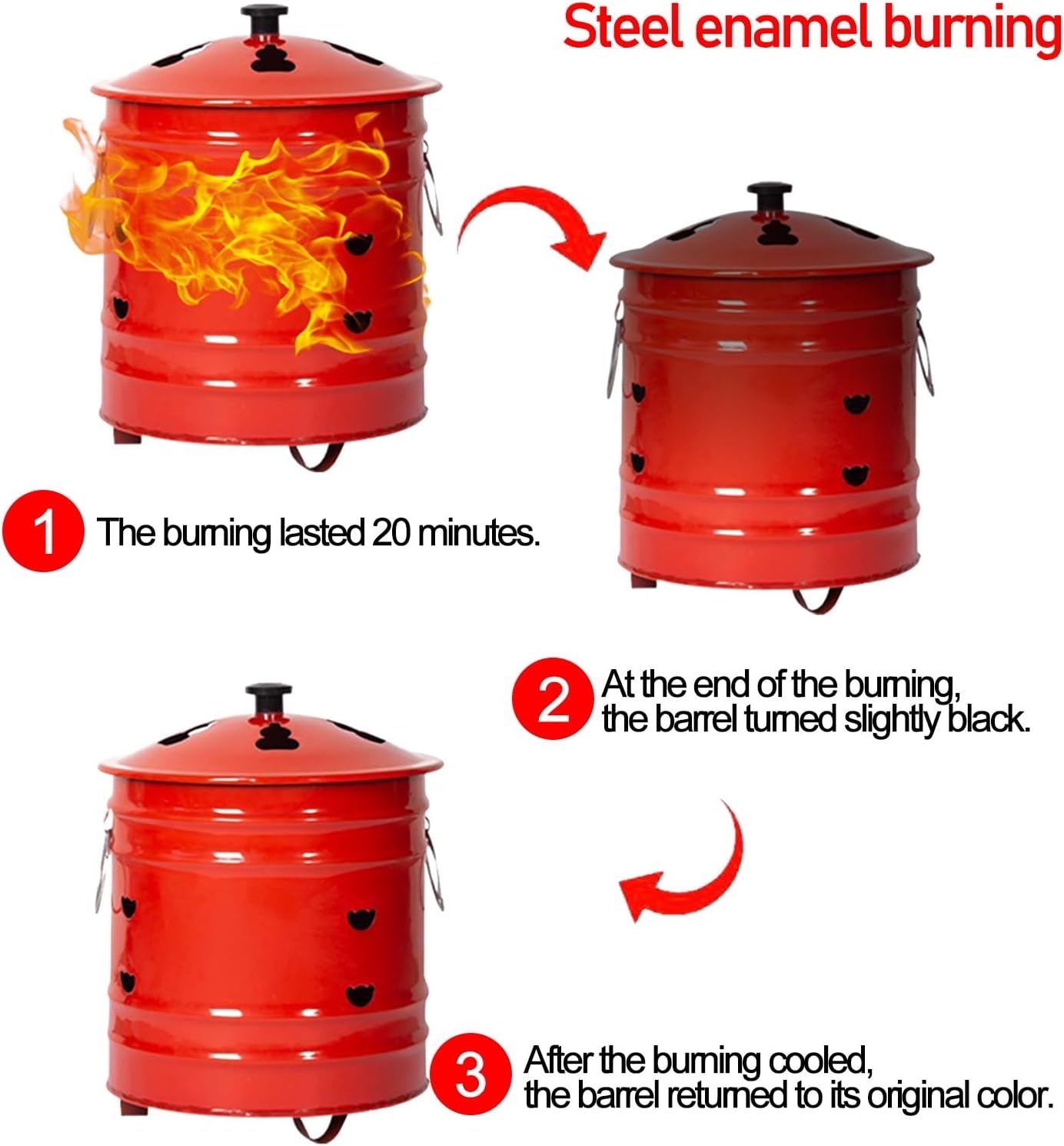 Metal Garden Incinerator Can with Lid, Outdoor Fire Pit, Burn Barrel for Ancestor Money Waste Leaf Wood Bonfire