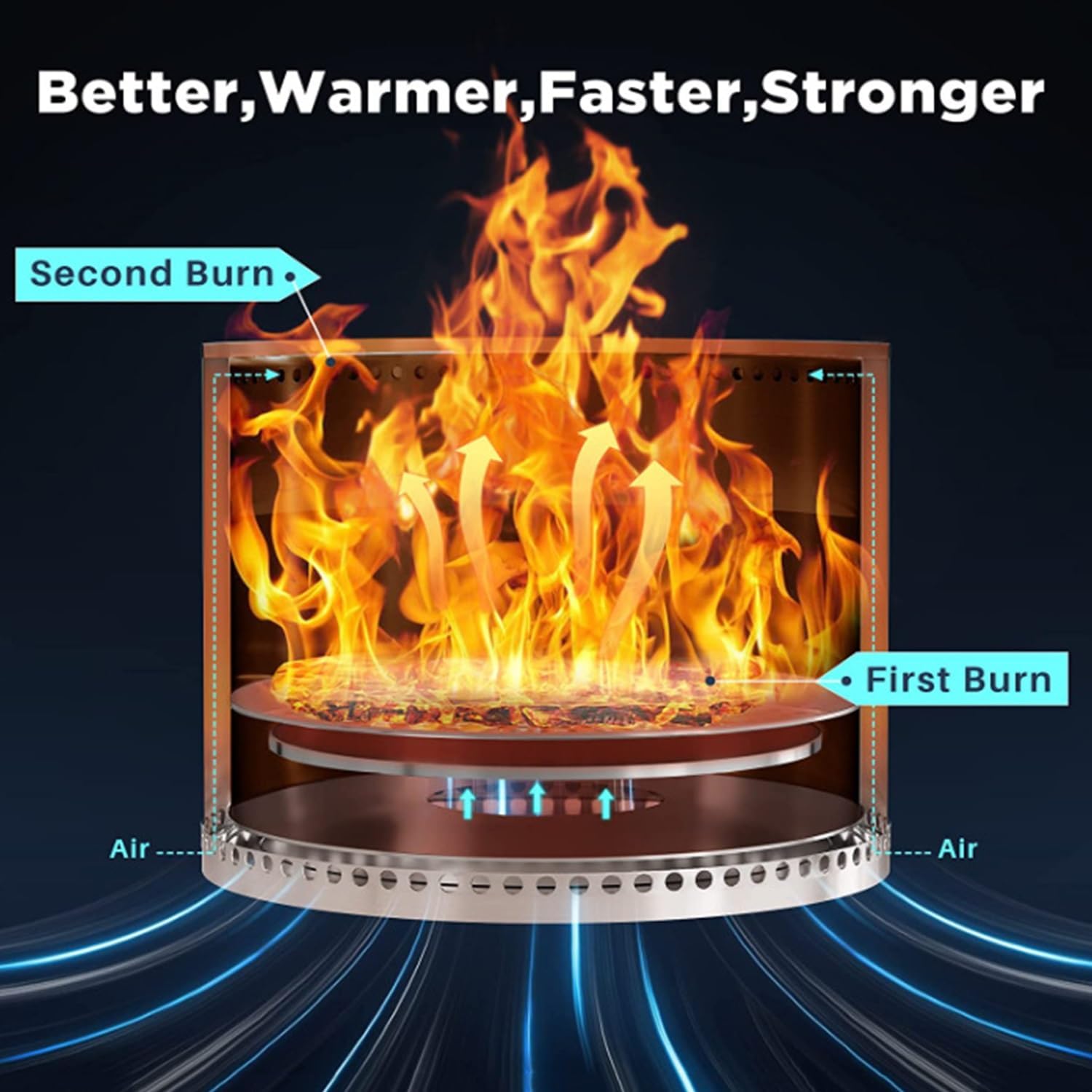 Outdoor camping woodstove, one piece stainless steel fire pit, campfire pit, patio smokeless grill.(All 201 material)