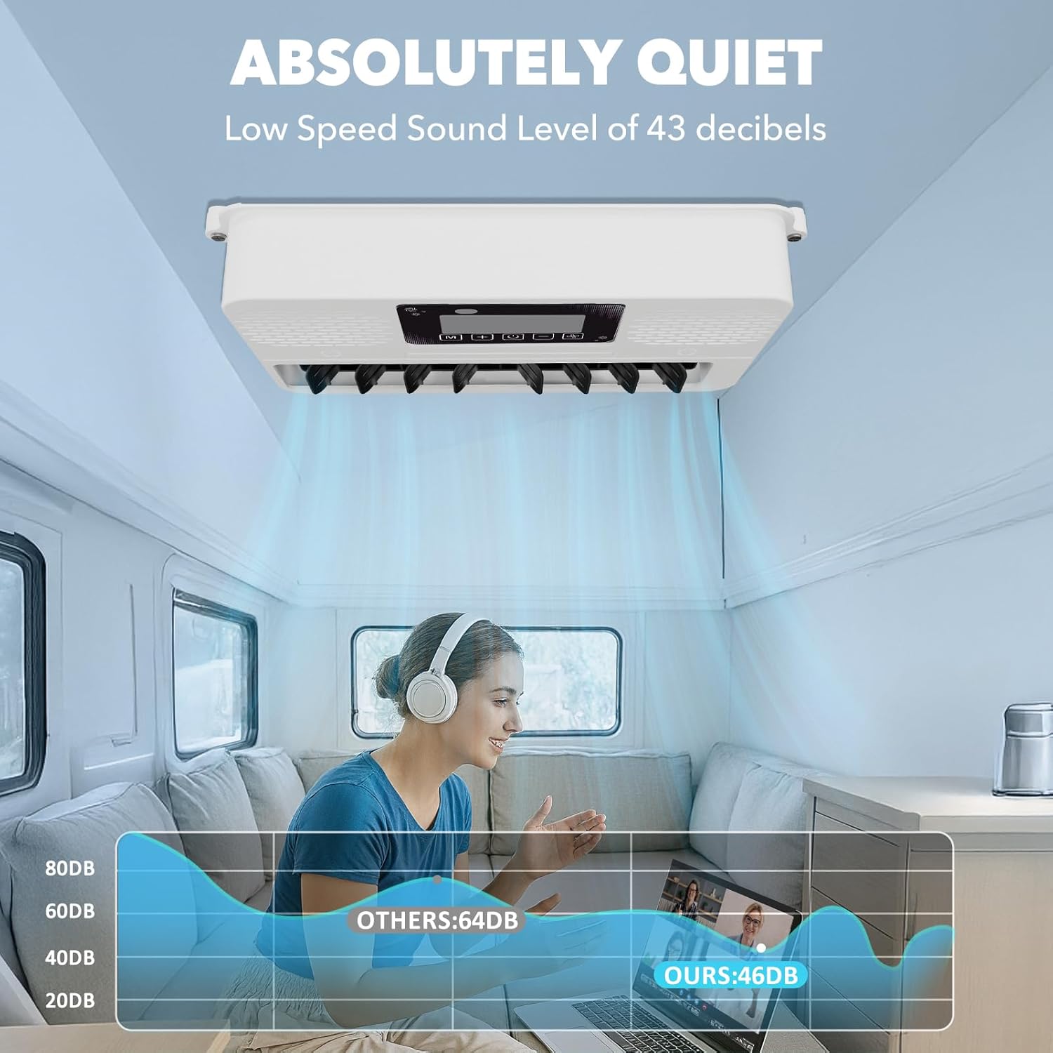 12V AC Unit 8700BTU RV Air Conditioner Scroll Compressor Ultra Quiet 12V RV AC for Trucks Vans Campers Cooling & Heating System