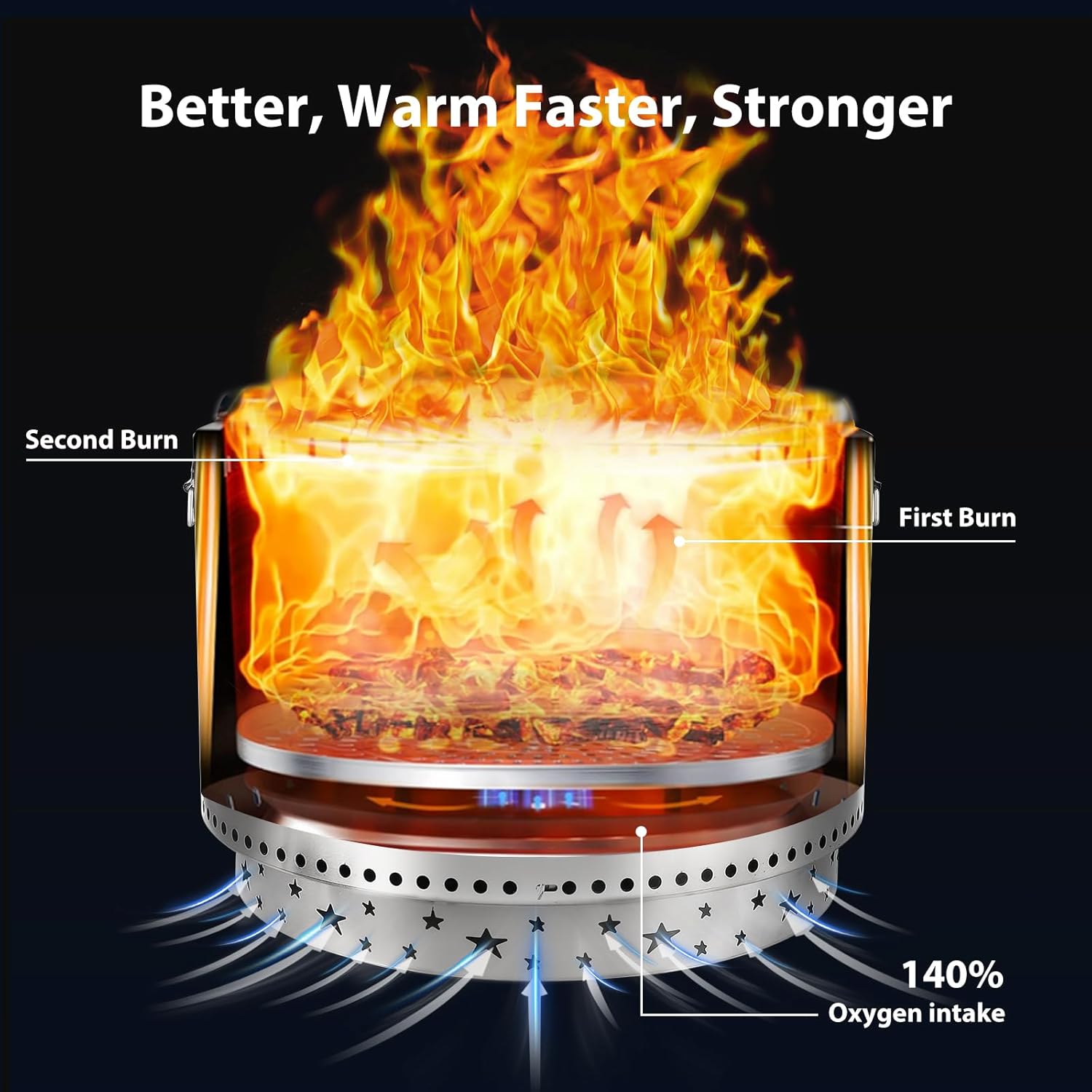 Smokeless Fire Pits for Outside, 27 Inch Smokeless Fire Pit, Stainless Steel Outdoor Firepit with Removable Stand and Ash Pan, Wood Burning for Outdoor Camping Backyard Bonfire Picnic Cooking