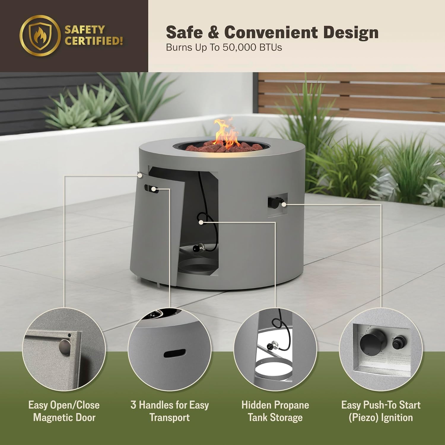 Kinger Home Loren 32-Inch Round Propane Fire Pit Table, Alloy Steel Outdoor Fire Pit with 50,000 BTUs, Certified, Includes a Burner lid, Lava Rocks and Weatherproof Cover