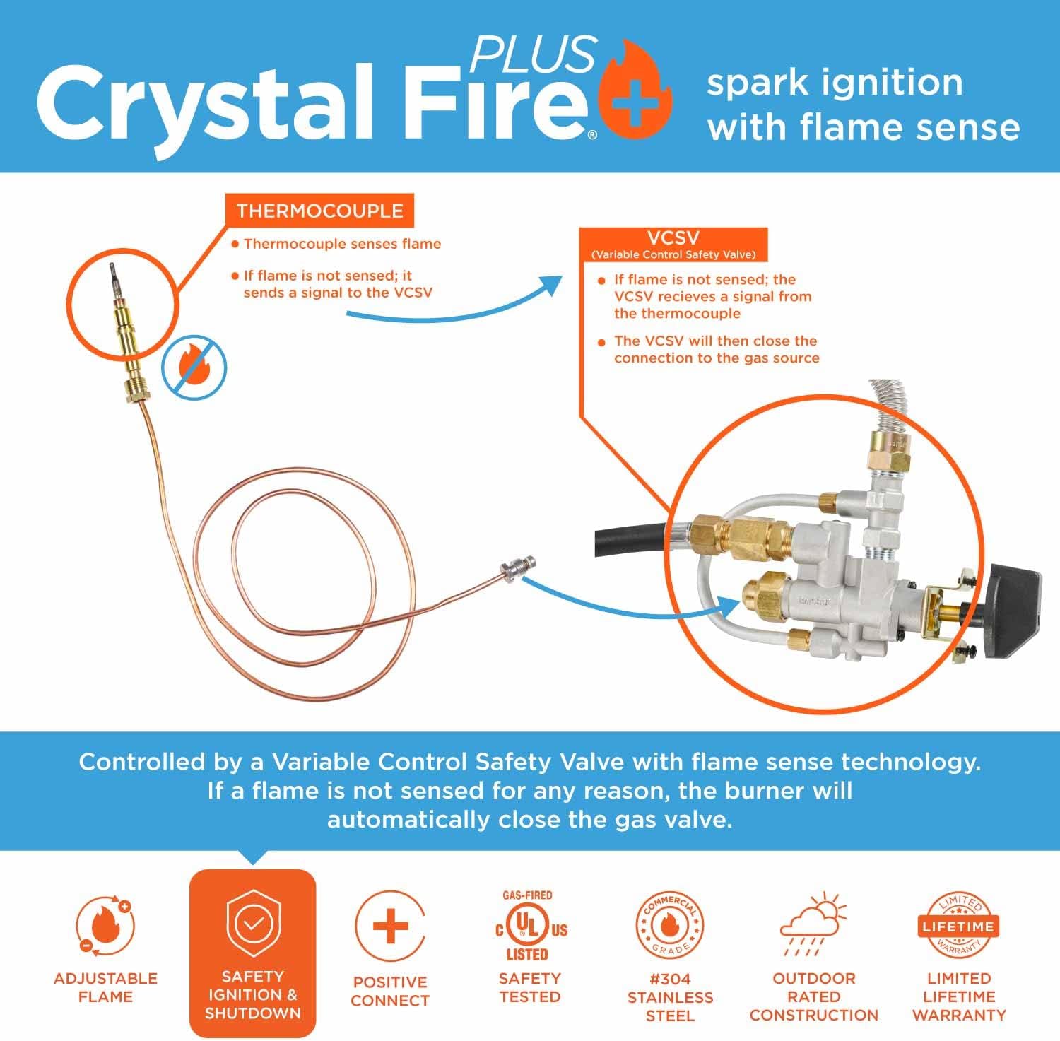 The Outdoor GreatRoom Company Square Stainless Steel Crystal Fire Plus (BP42S-A), 28-Inch Burner, 42-Inch Plate