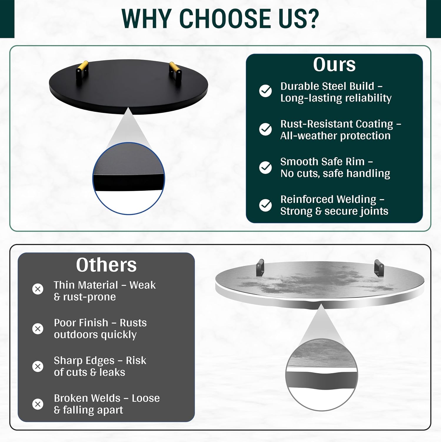 30” firepit lid round for inside up to 28” gas fire pit lid for Outdoor Fireplace Cover Lid Steel fire pit metal cover W/ 2 Wooden Handles & Heat Resistant Snuffer Lid for Round Patio Fire Pit Ring