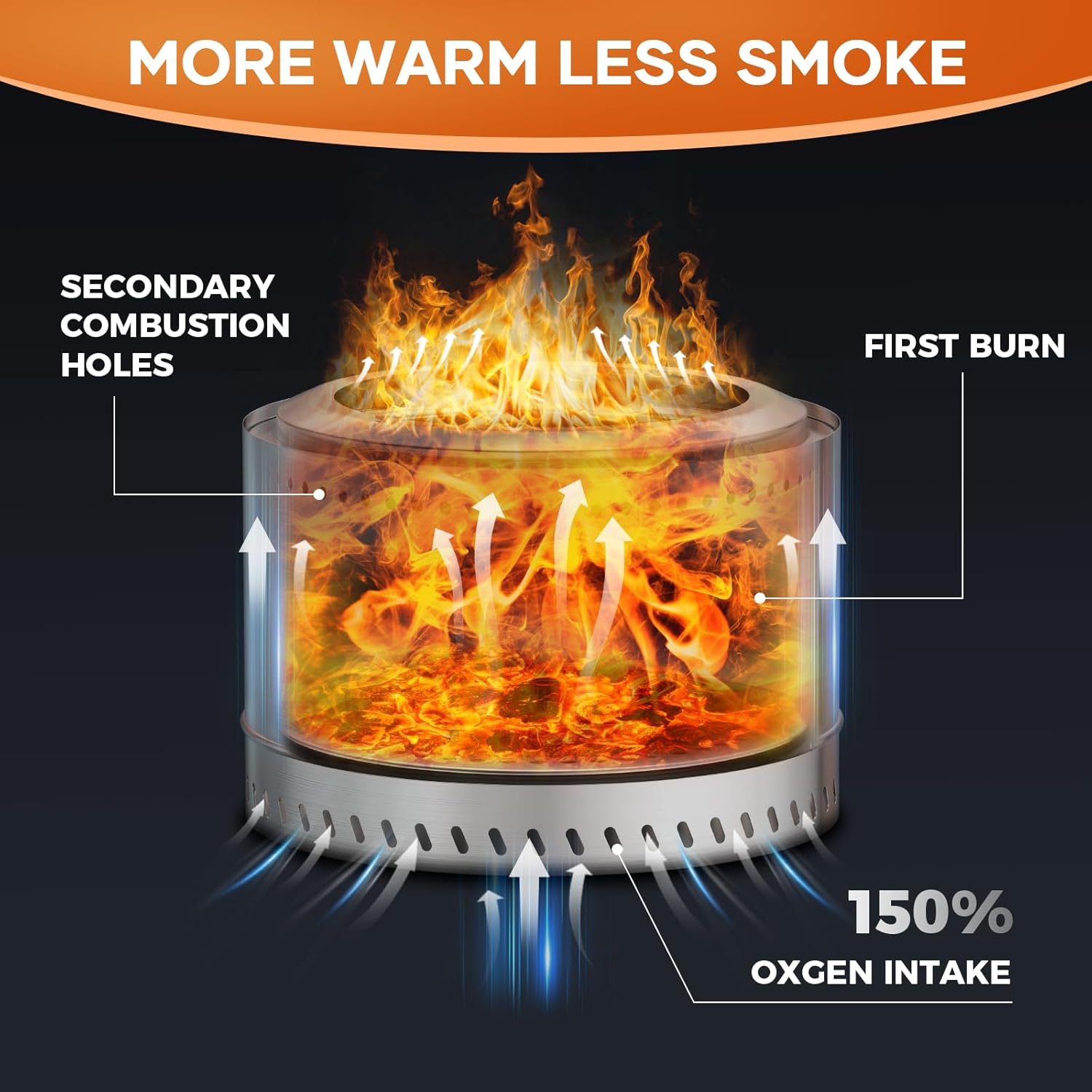 Smokeless Fire Pit, Portable Firepit Outdoor, 27 Inch Inky