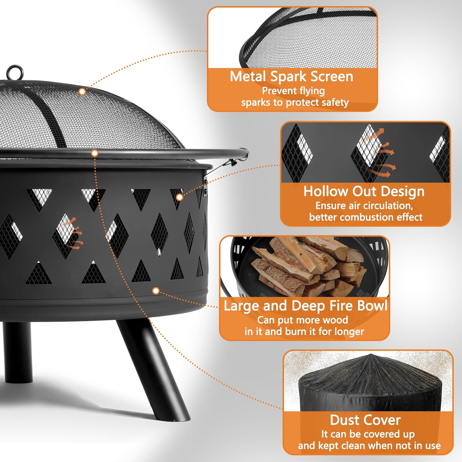 Round Wood Burning Fire Pit 32 Inch Outdoor Fireplace with Spark Screen and Cover, Poker, Outside Fire Pit Steel Fire Bowl for Winter Camping Beach Bonfire Picnic Yard Patio