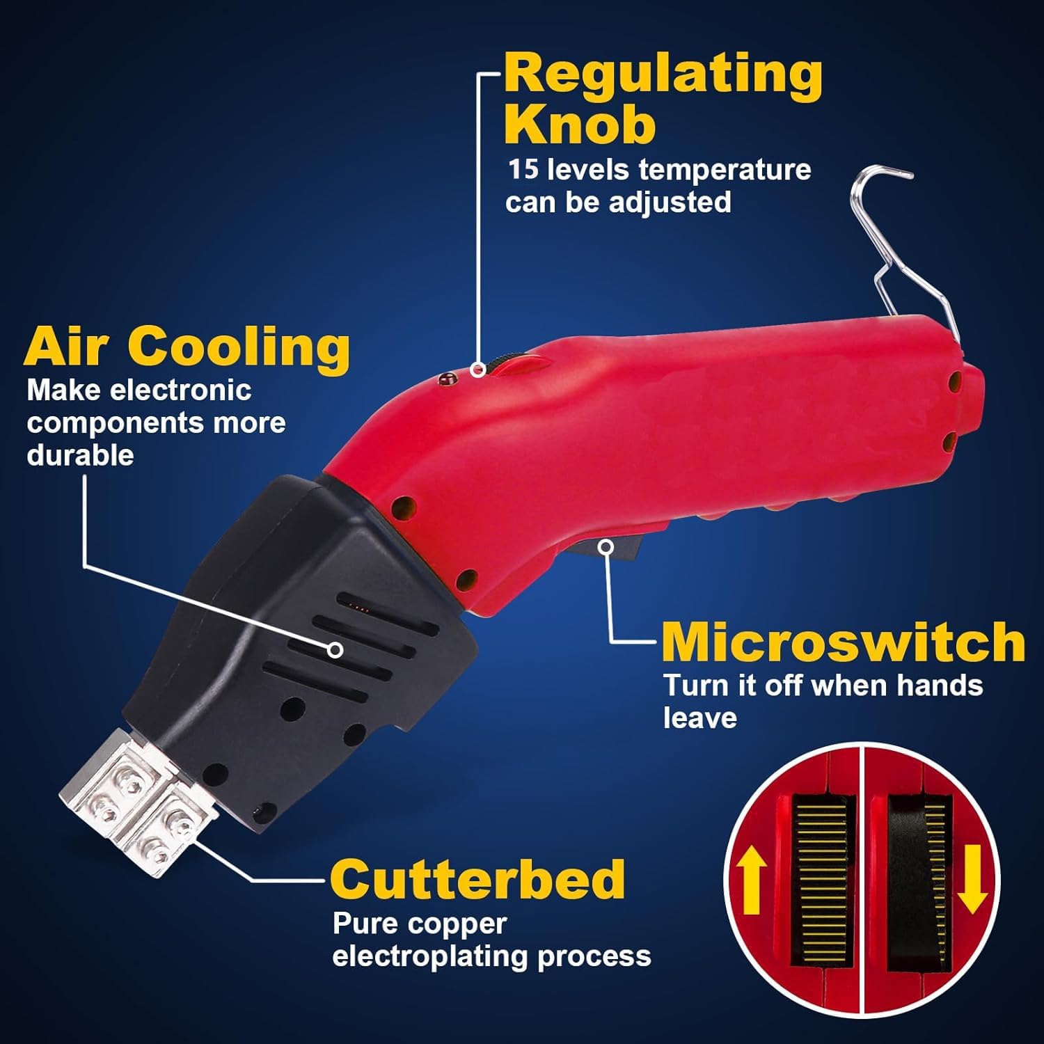500℃ Hot Knife Foam Cutter,5s Fast Heating,15-Speed Temperature Adjustment,Dual Fan Cooling,With Electronic Micro Switch,Close When Released,Suitable for Slotting/Cutting of Rubber, Nylon and Fiber