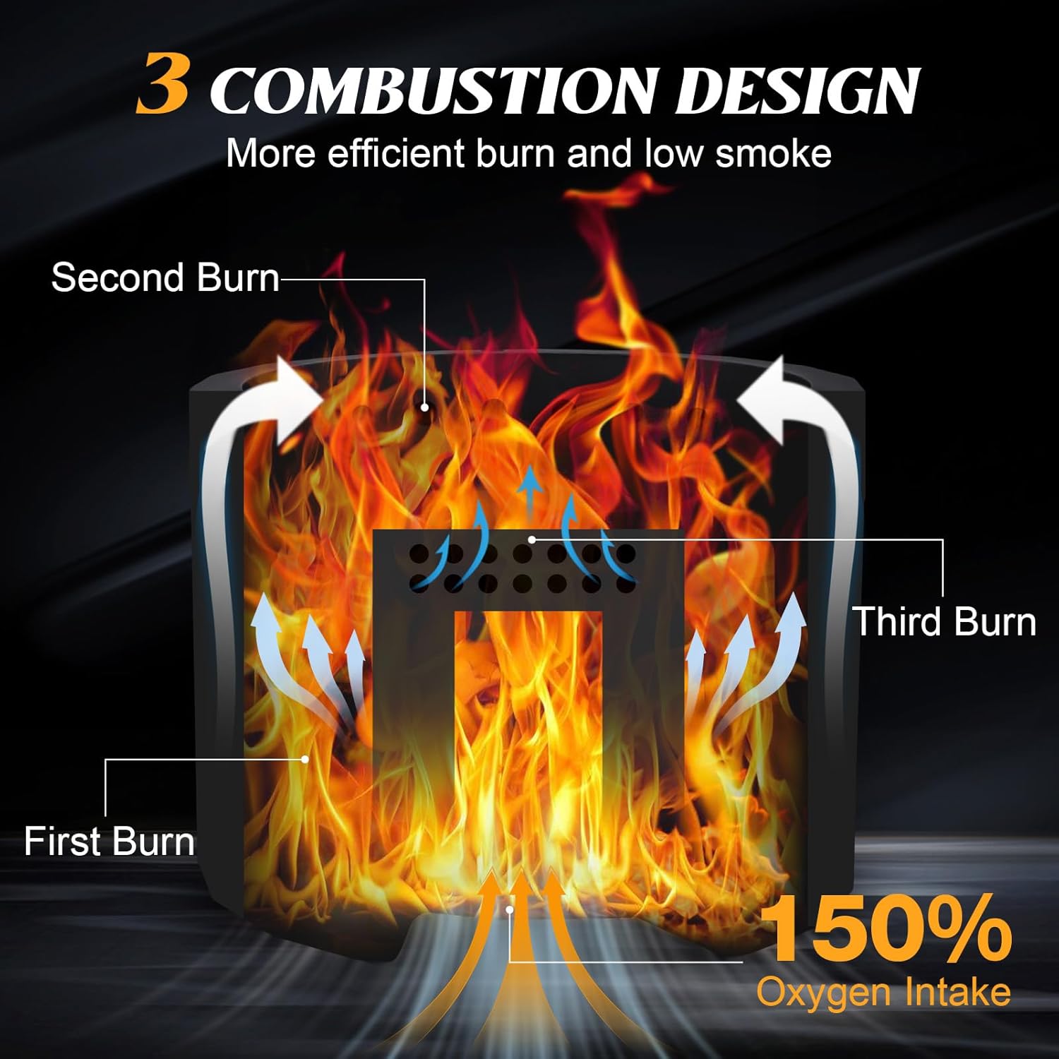 CHANGE MOORE Smokeless Fire Pit for BBQ, 19.6” Triple Burn Outdoor Firepit with Removable Ash Pan BBQ Grill Cover Fire Poker Set Side Handles, Fireplace Bonfire for Outside Backyard Garden Patio