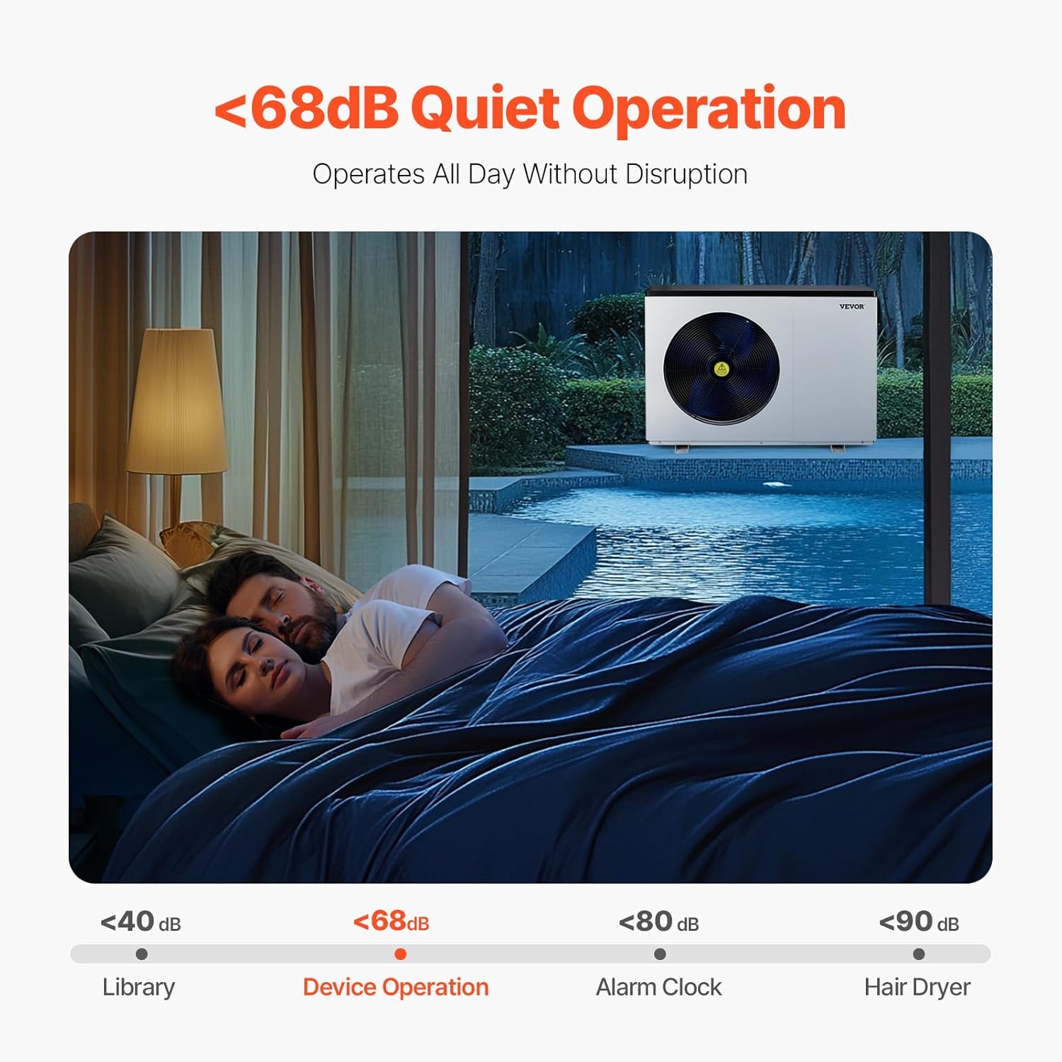 VEVOR Electric Pool Heat Pump, 35830 BTU, Pool Heaters for 6605-13209GAL Above and In Ground Pools, Low Noise, Heating and Cooling Highly Efficient & Energy-Saving Pool Water Heater AC208-230V 60Hz