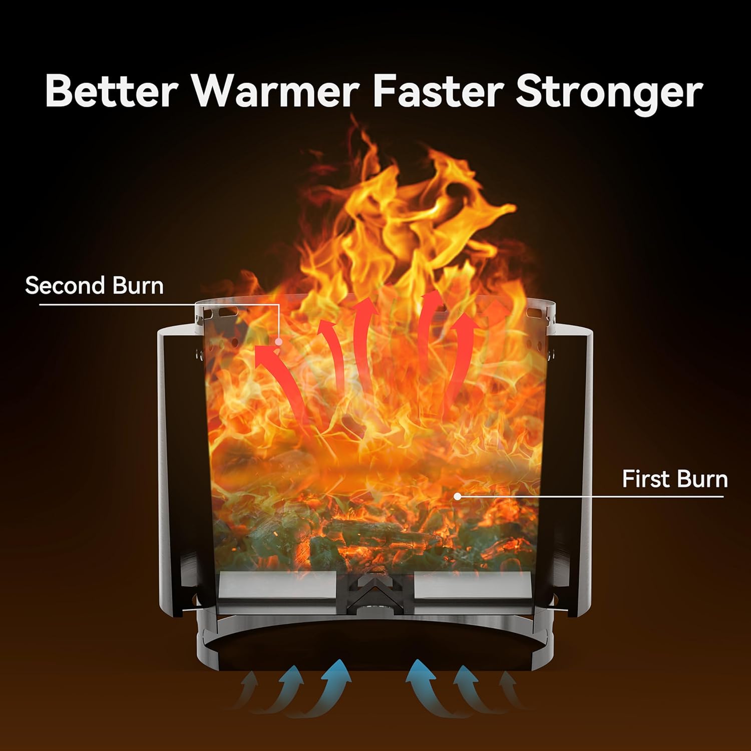 19 Inch Patio Fire Pit Outdoor Smokeless Fire Pit-Portable Stainless Steel Fire Smokeless Stove for Patio, Backyard, Garden, Camping