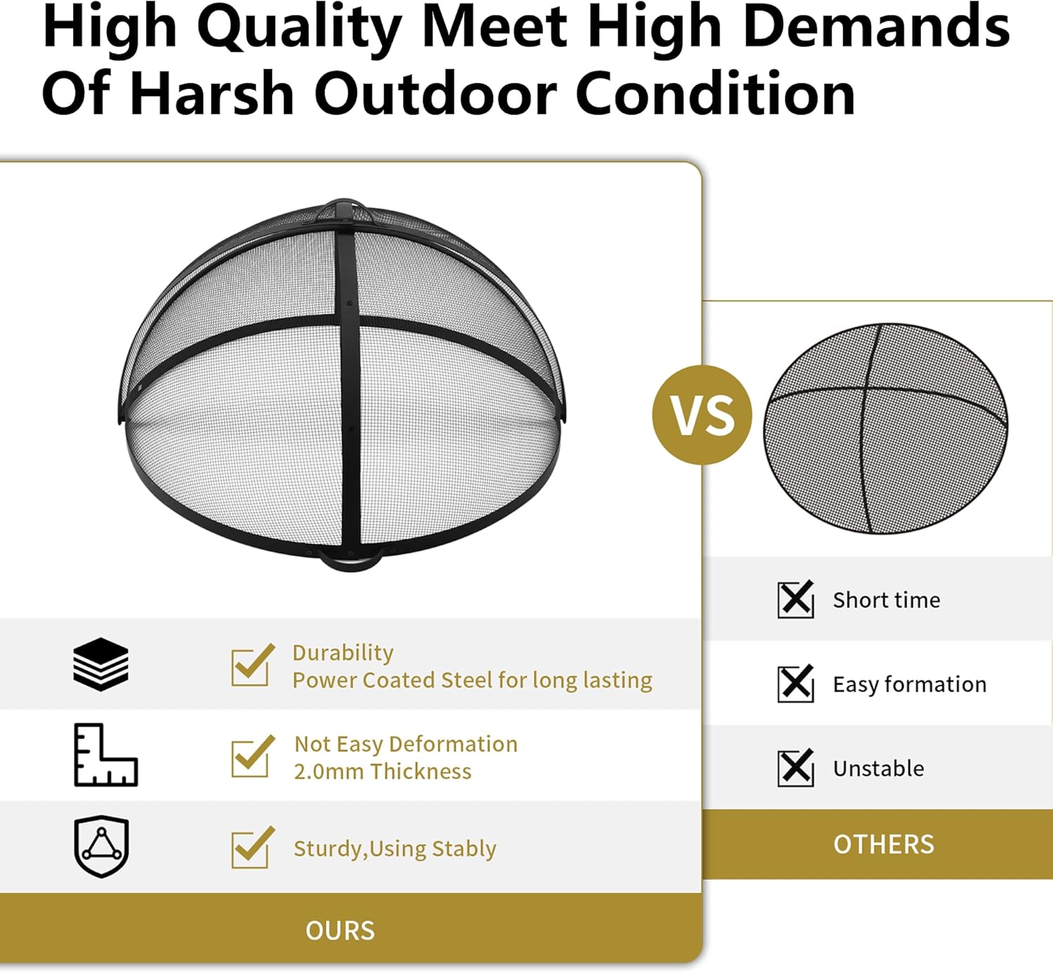 40In Round Fire Pit Spark Screen Cover, Outdoor Patio Easy-Opening Fire Pits Mesh Screen, Heavy Duty Steel Firepit Ember Lid with Hinge