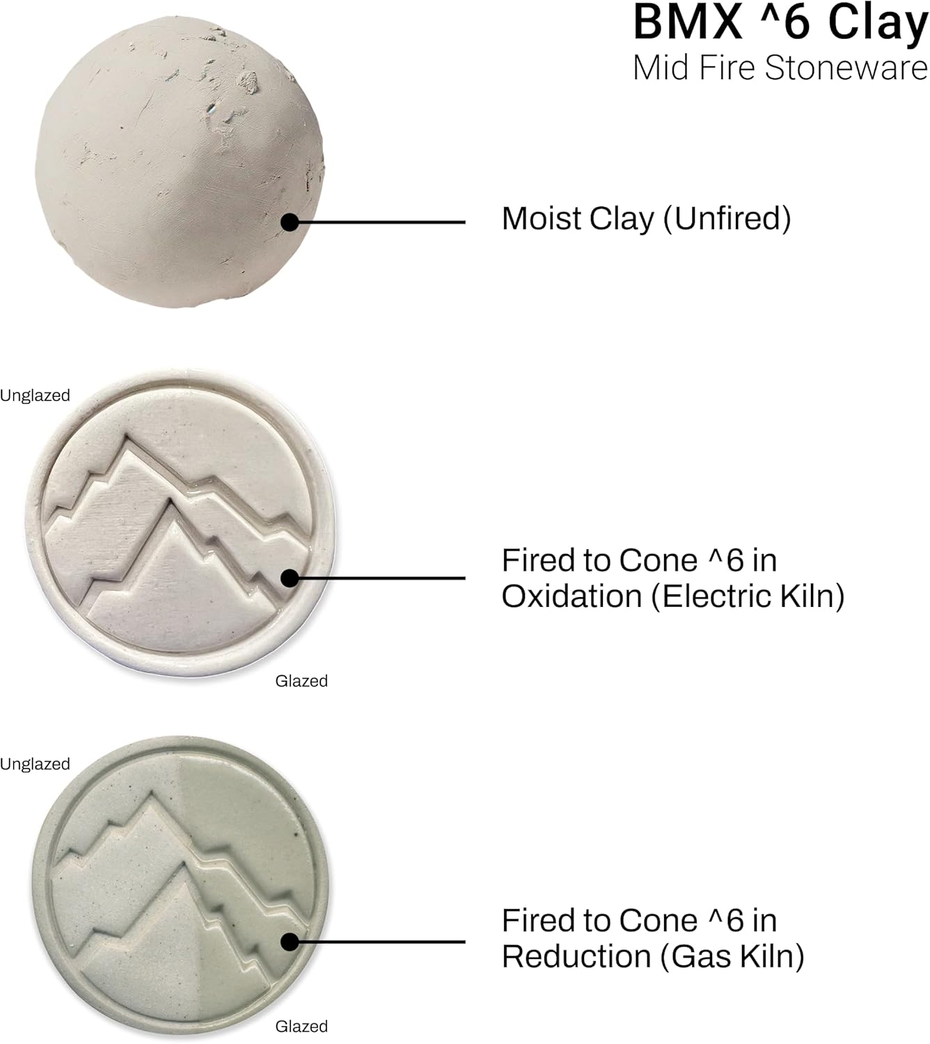 50lb Best Mix- BMix - BMX - Mid Fire Cone 6 Pottery Clay - Rocky Mountain Clay