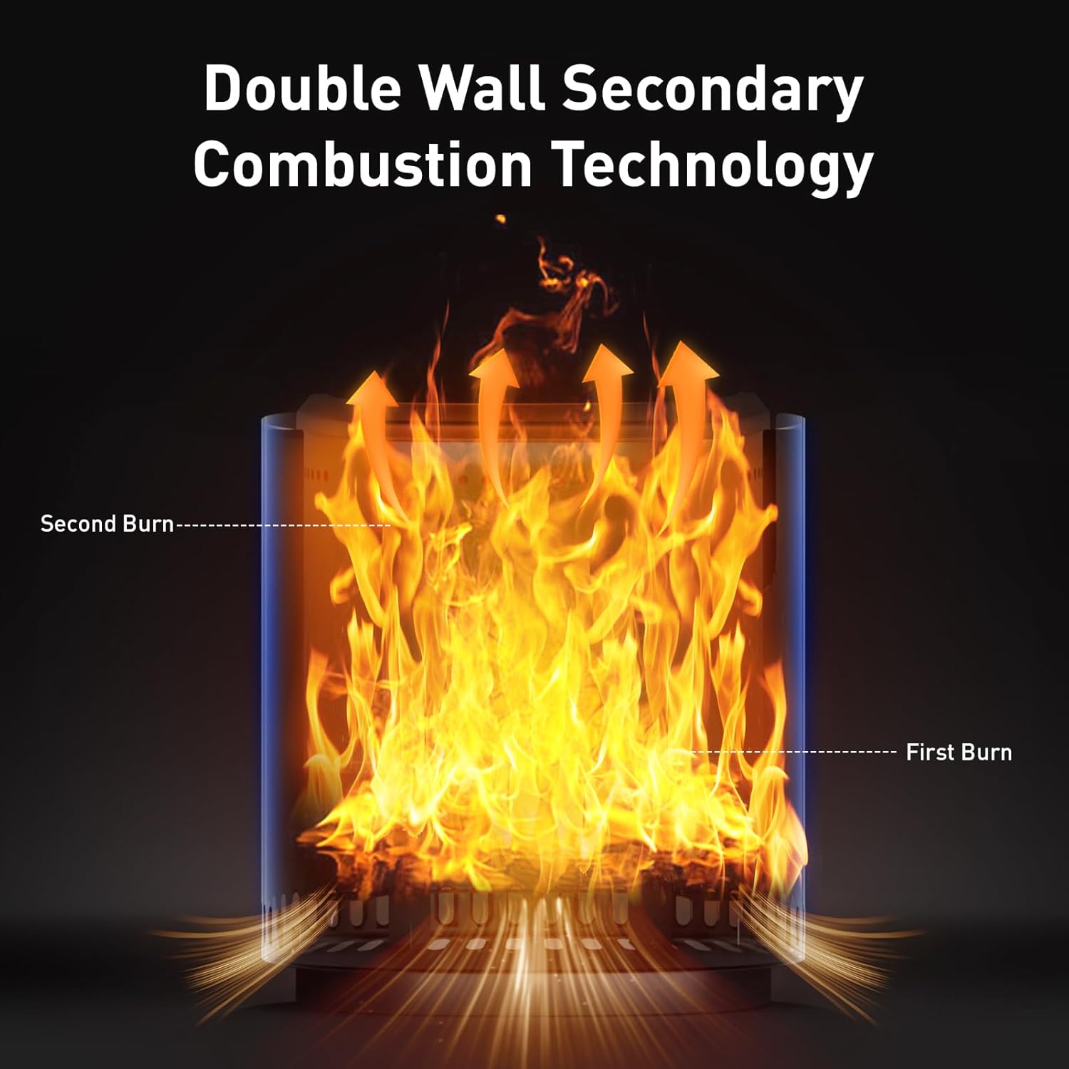 SUNBURY Smokeless Fire Pit for Outside w Grill Pan, Stainless Steel Adjustable Bonfire Wood Burning Fireplaces w Removable Ash Pan & Bag, 17in Large Outdoor Stove for Camping BBQ Family Gatherings